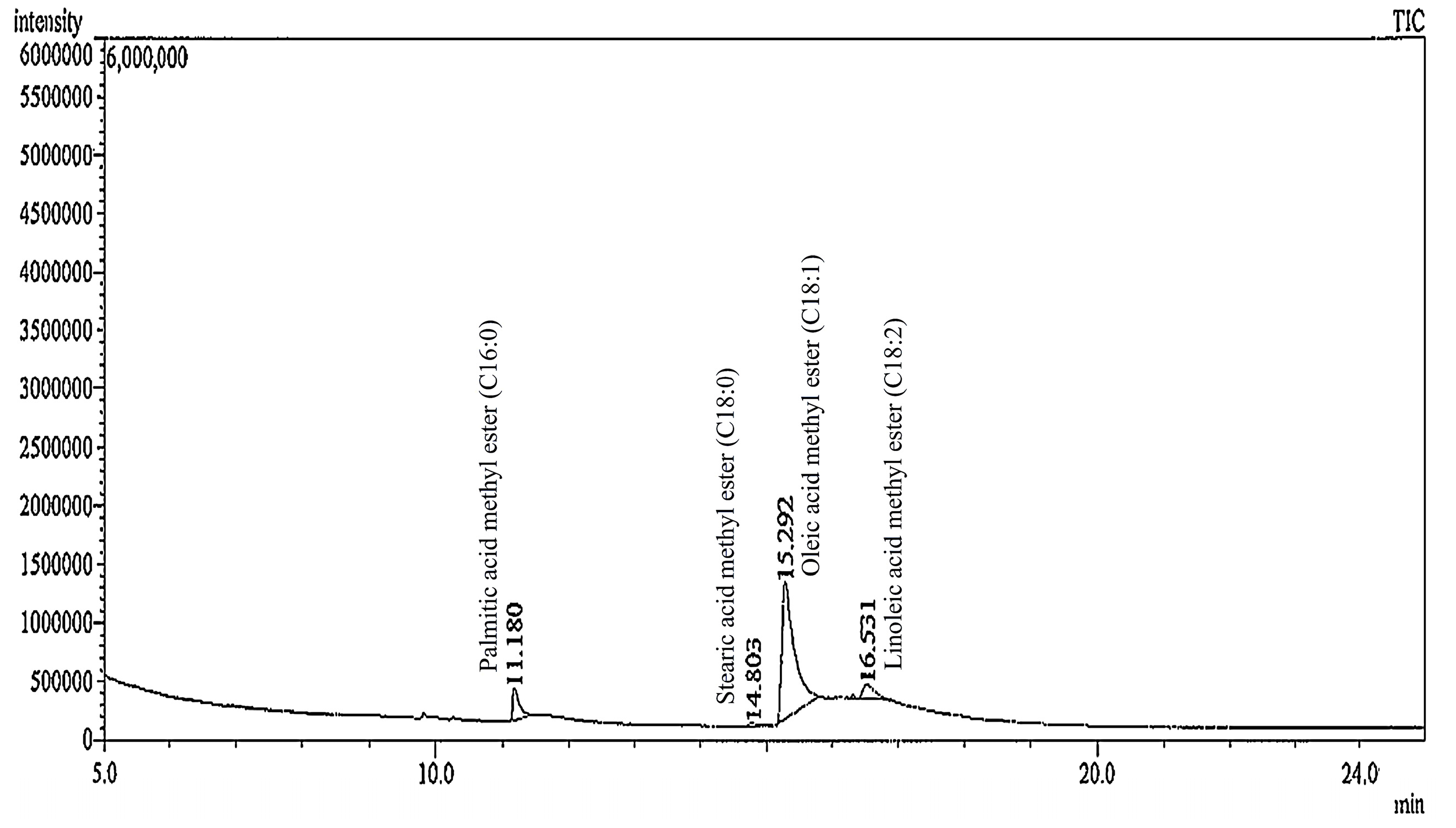 Molecules 21 00479 g007