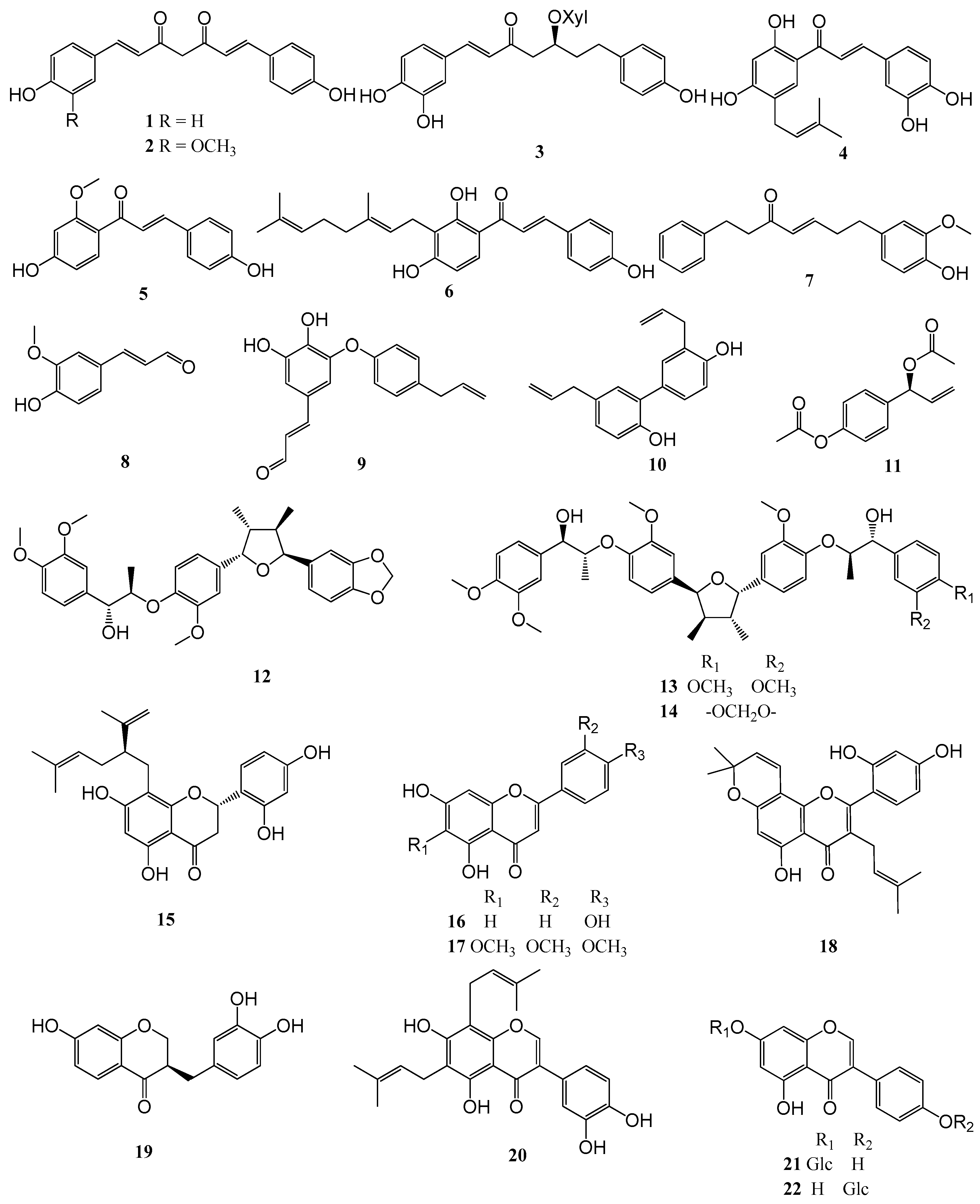 Molecules 21 00480 g002