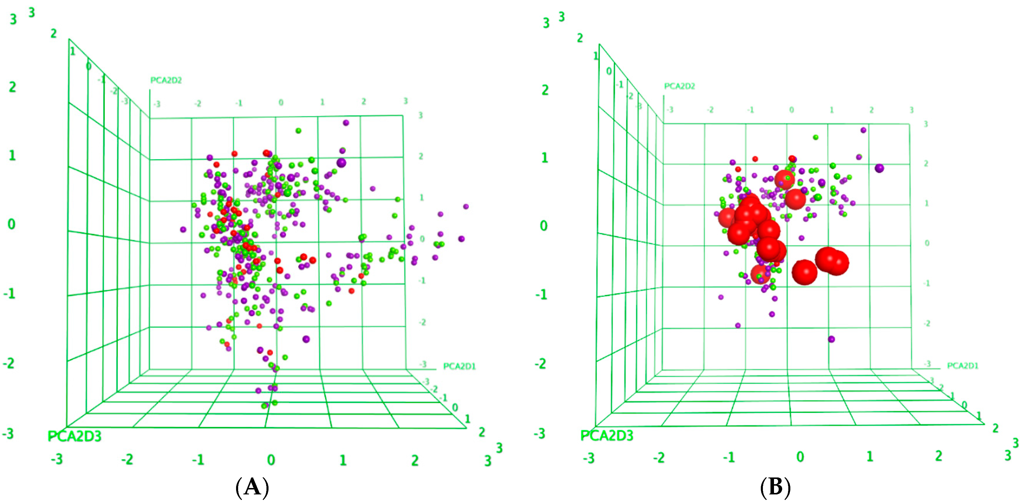 Molecules 21 00480 g003
