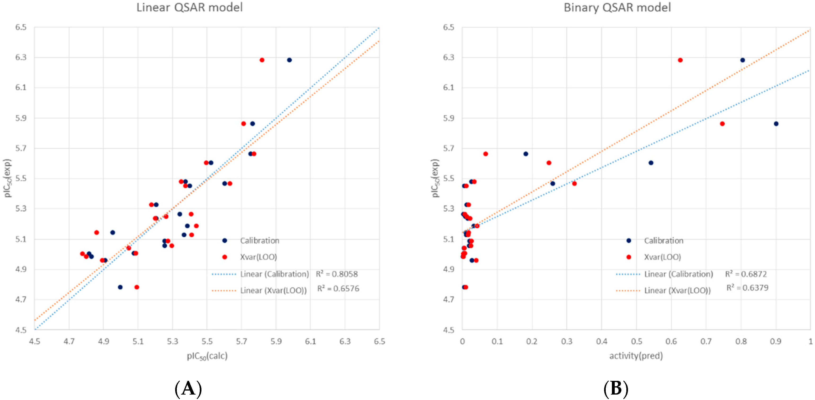 Molecules 21 00480 g004