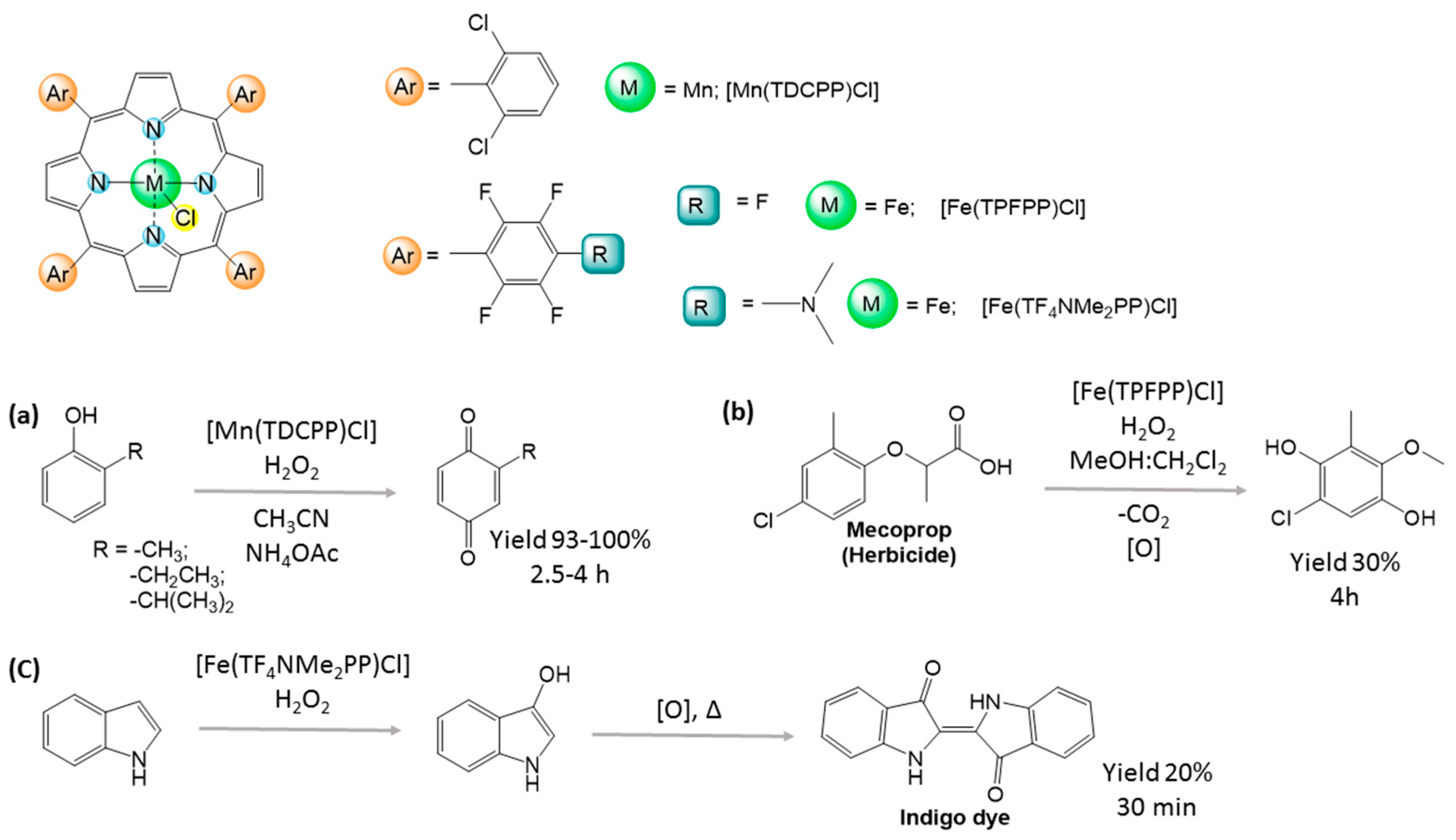 Molecules 21 00481 g001