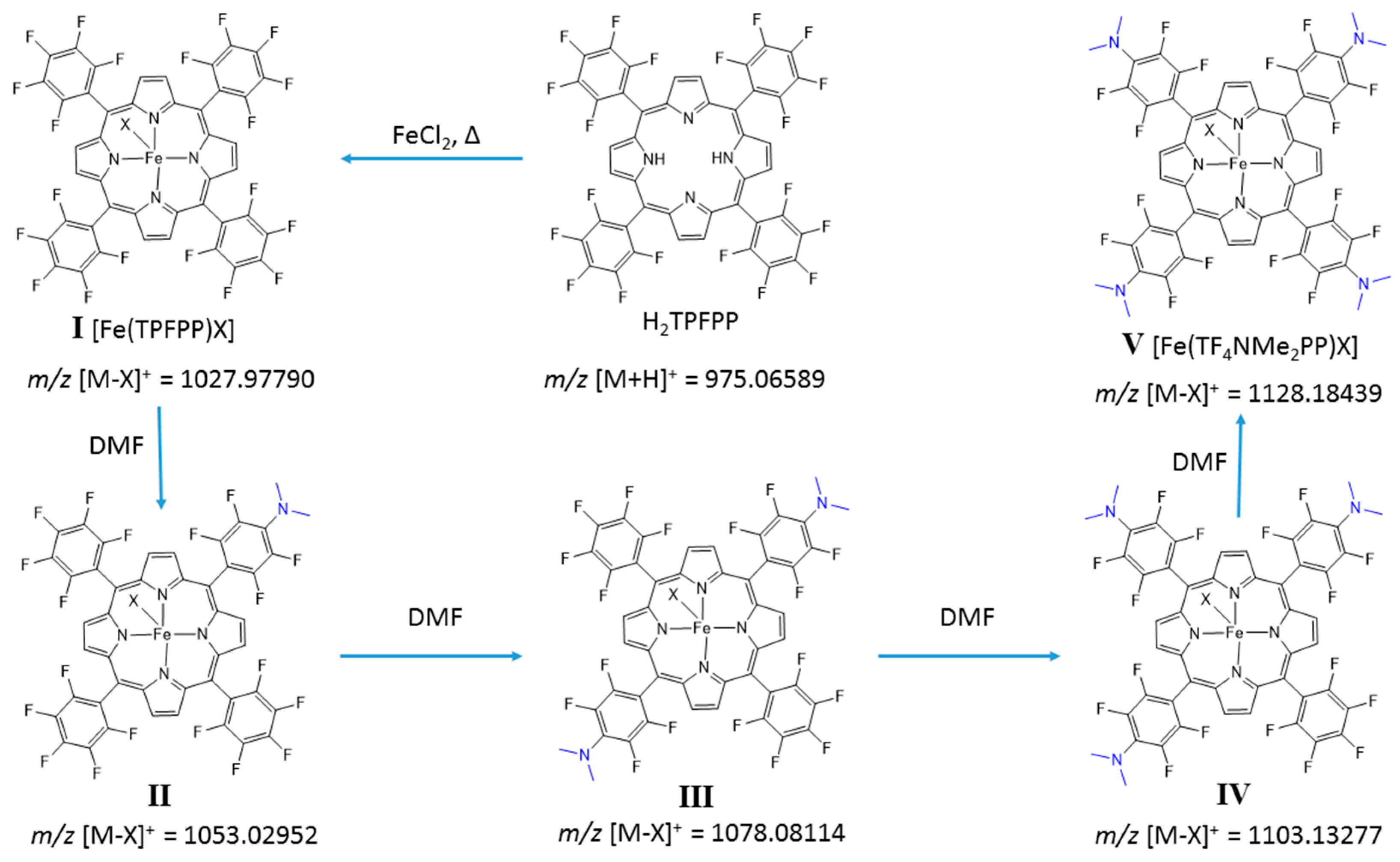 Molecules 21 00481 g004