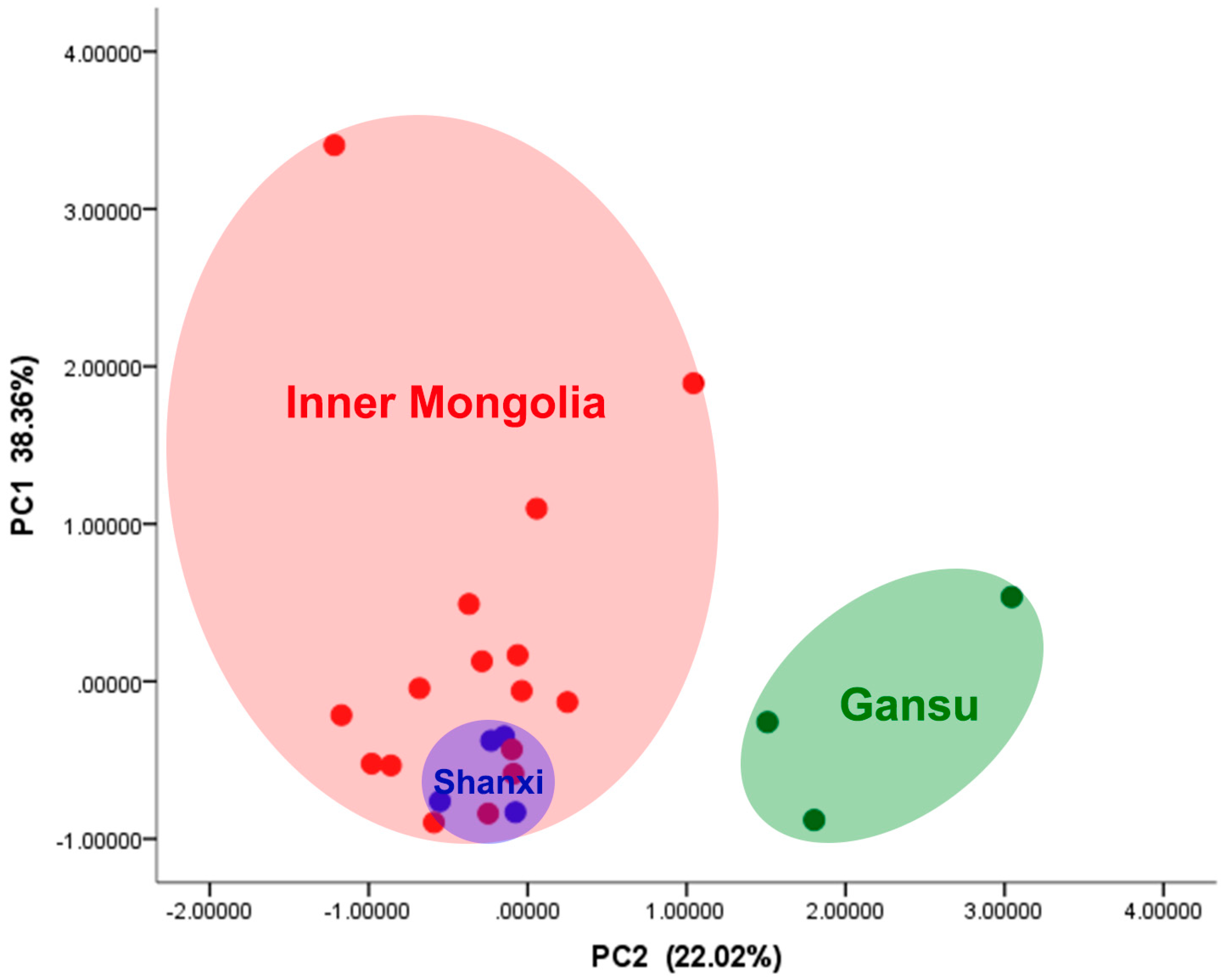Molecules 21 00482 g004