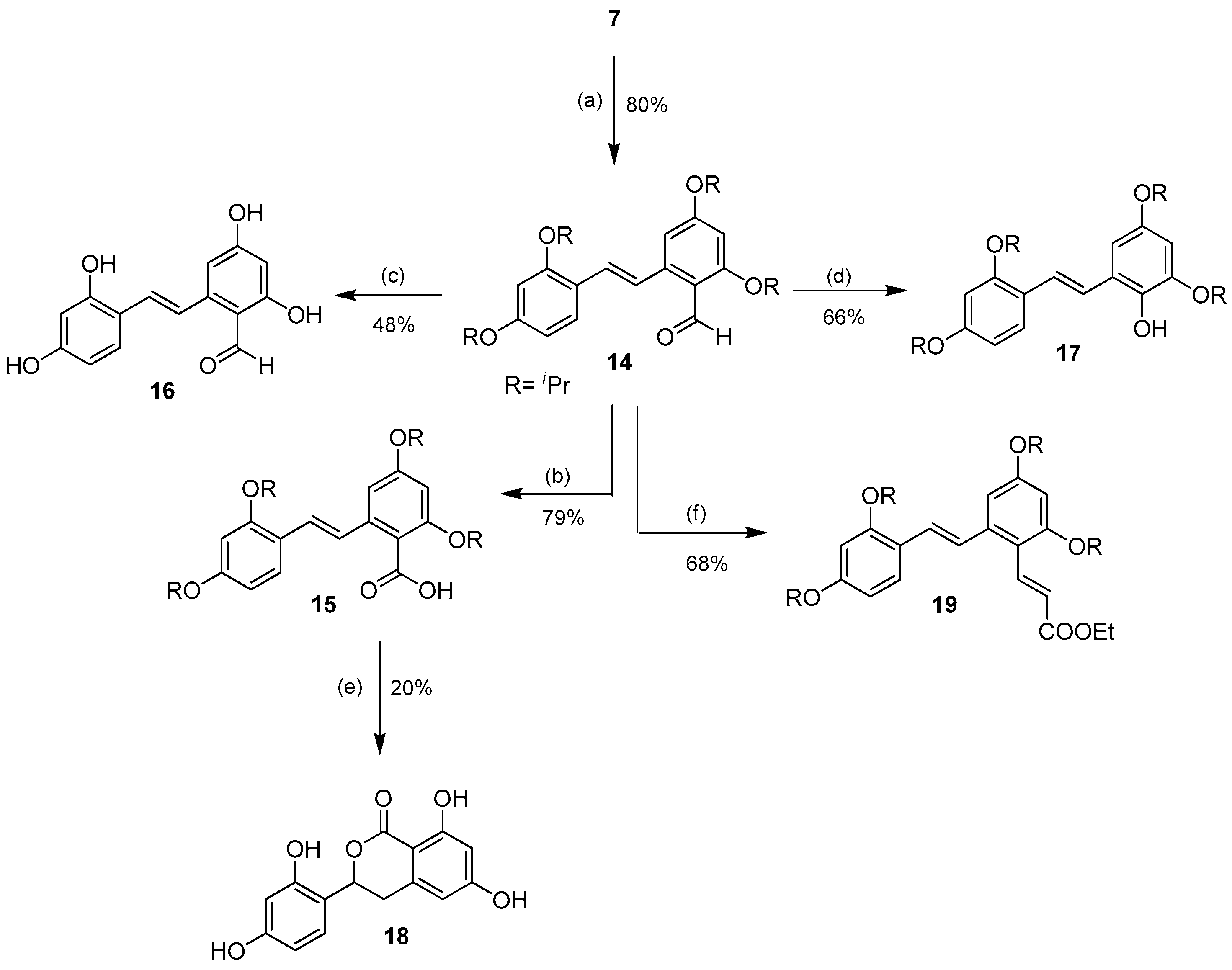 Molecules 21 00489 sch002