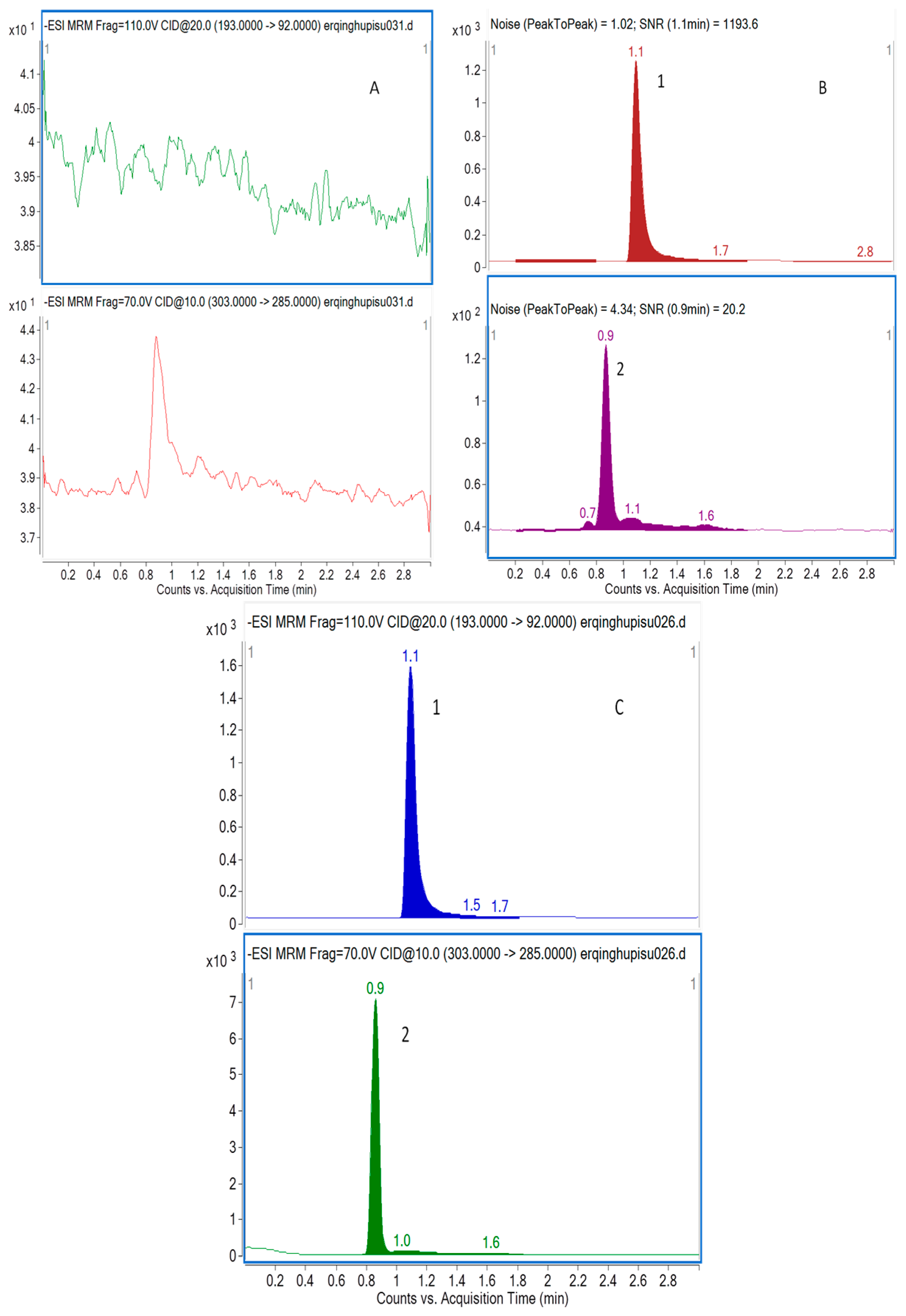 Molecules 21 00494 g001