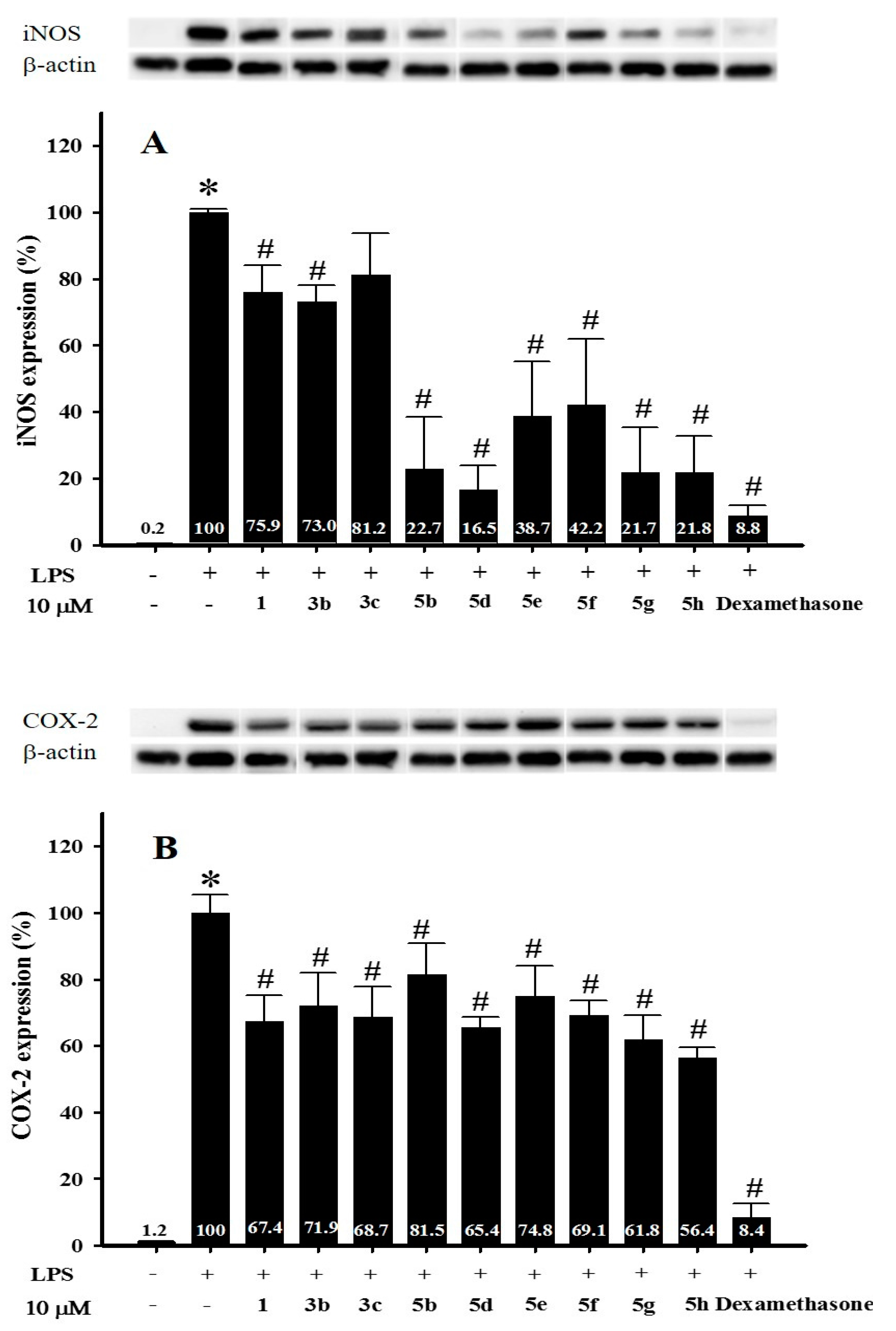 Molecules 21 00498 g002