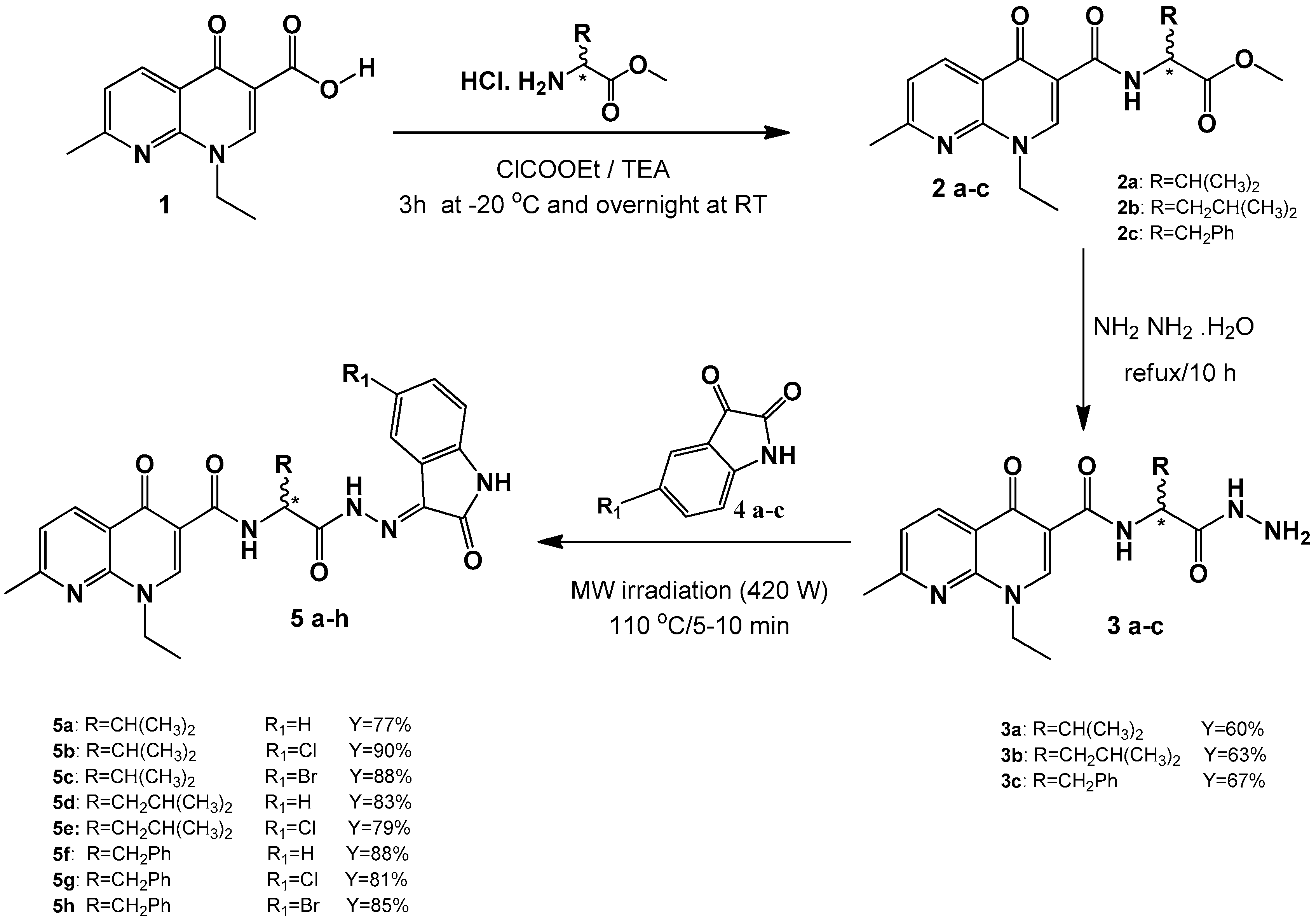 Molecules 21 00498 sch001