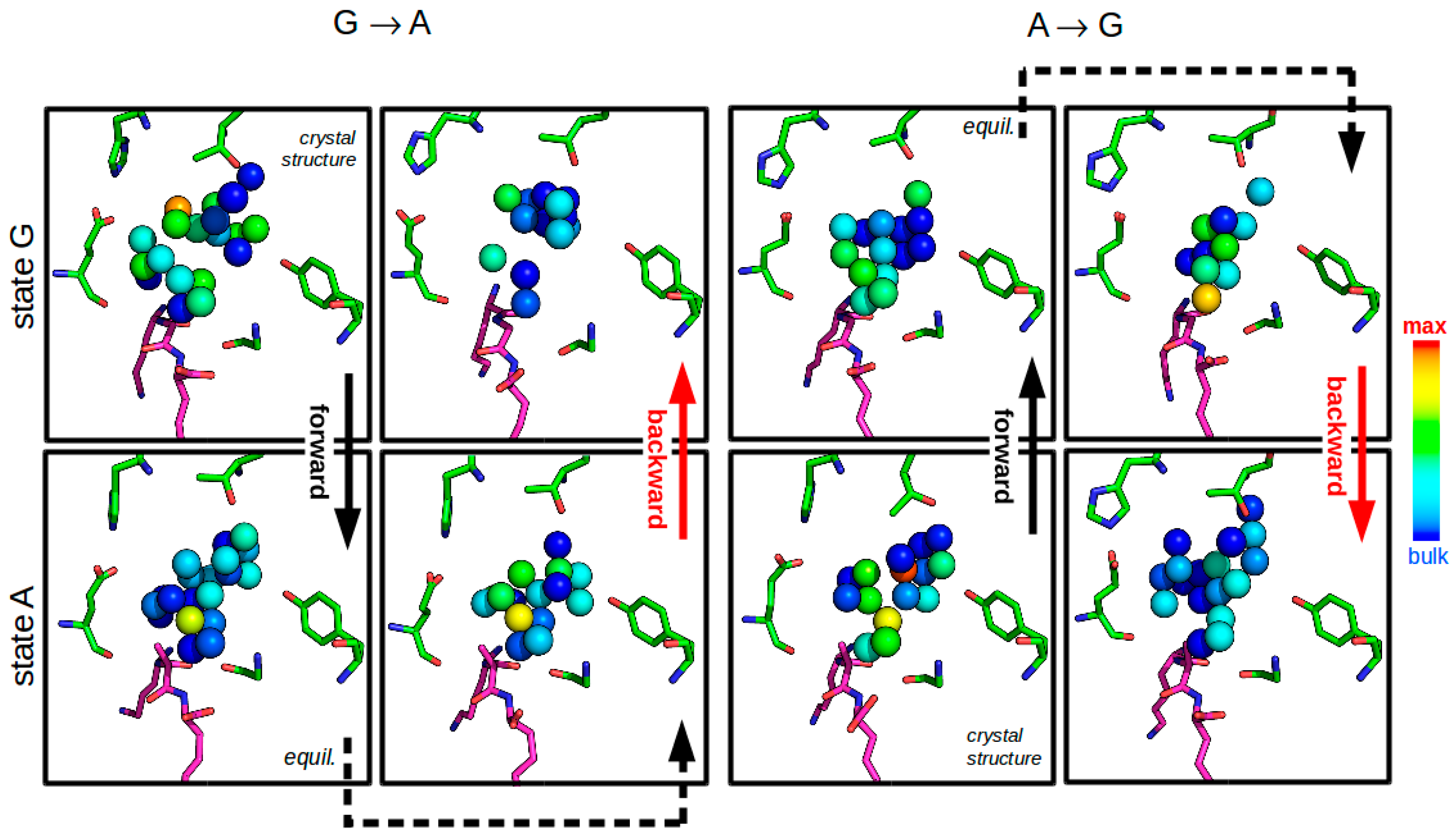 Molecules 21 00499 g008
