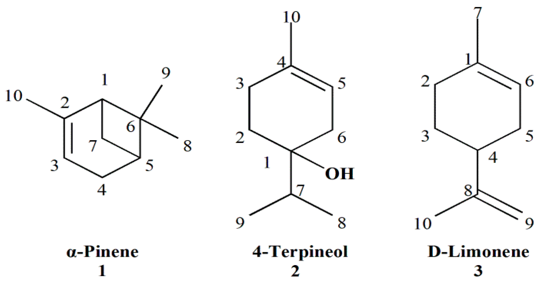 Molecules 21 00504 g001