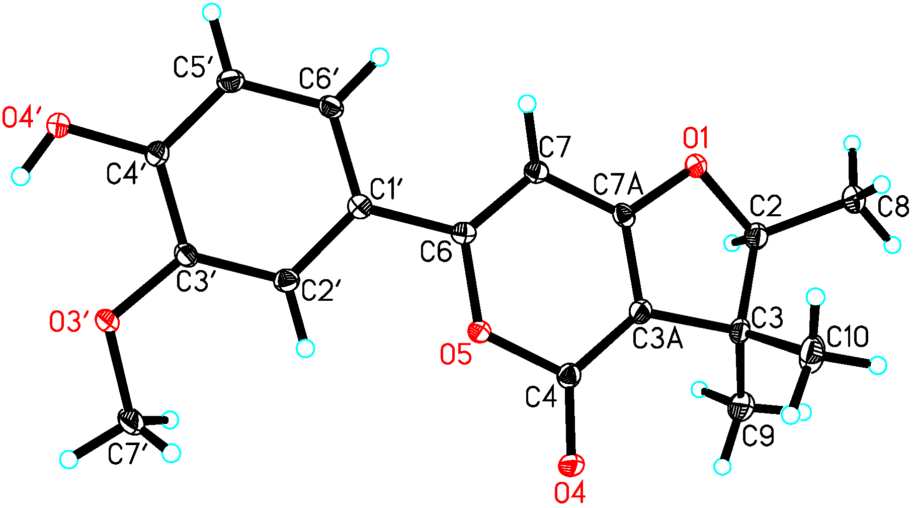 Molecules 21 00515 g003