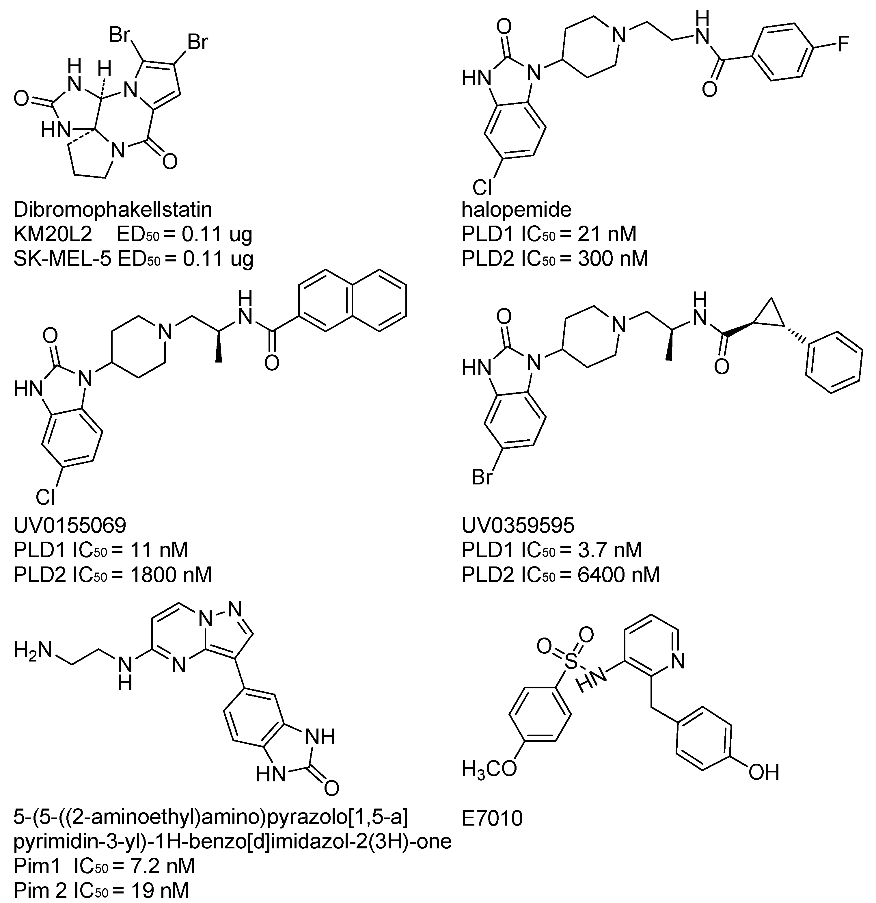 Molecules 21 00516 g001