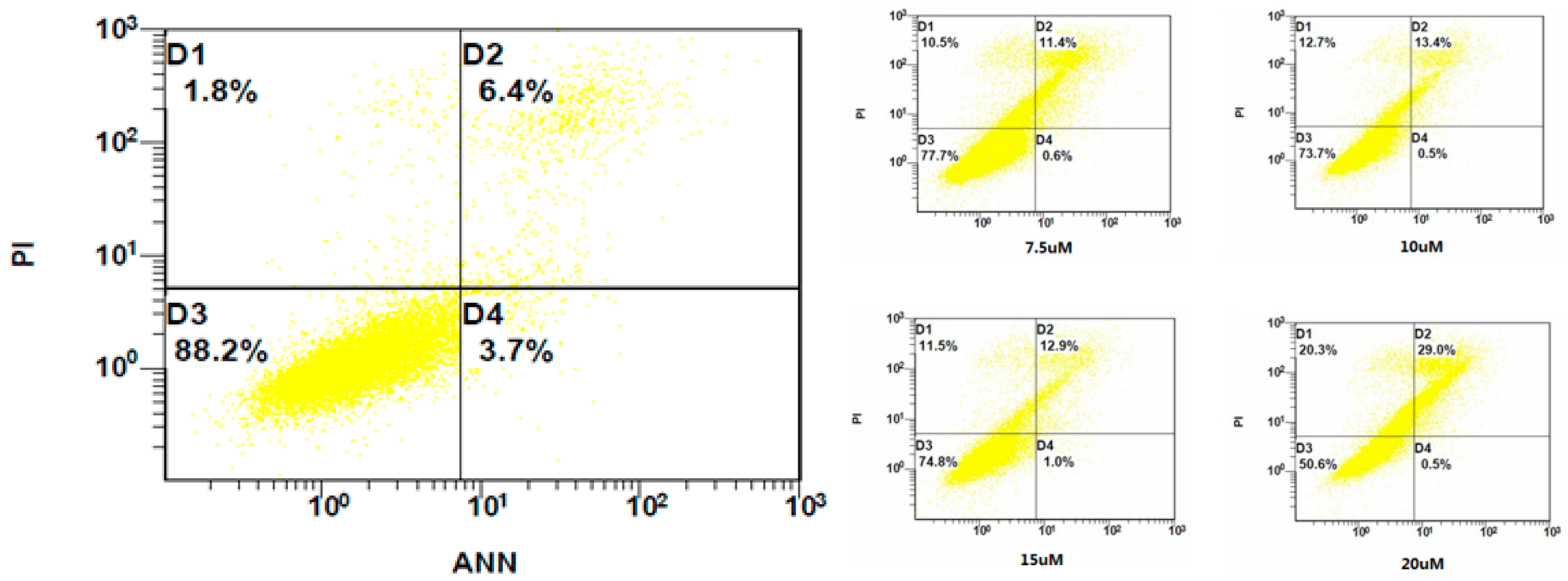 Molecules 21 00516 g002