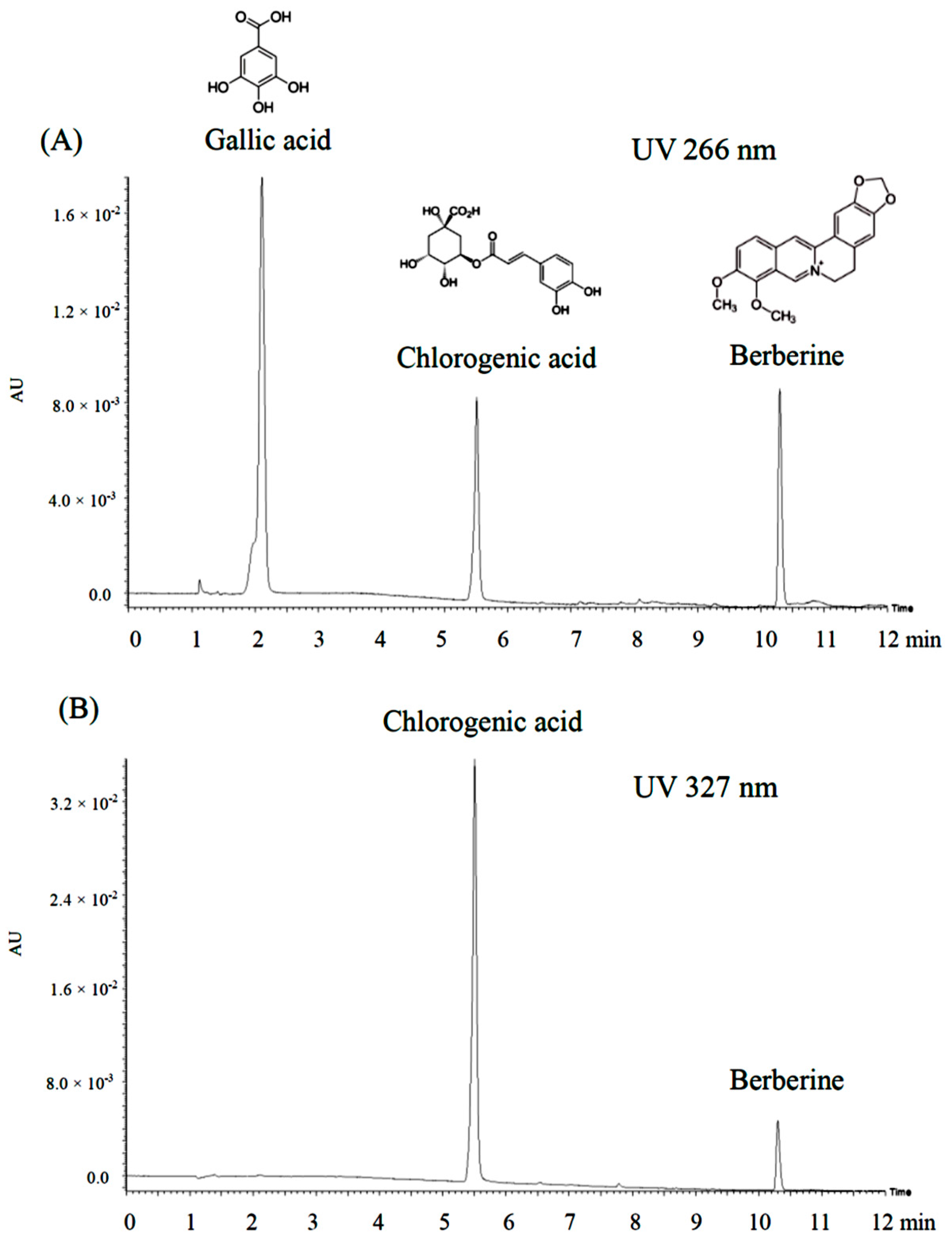 Molecules 21 00519 g007a