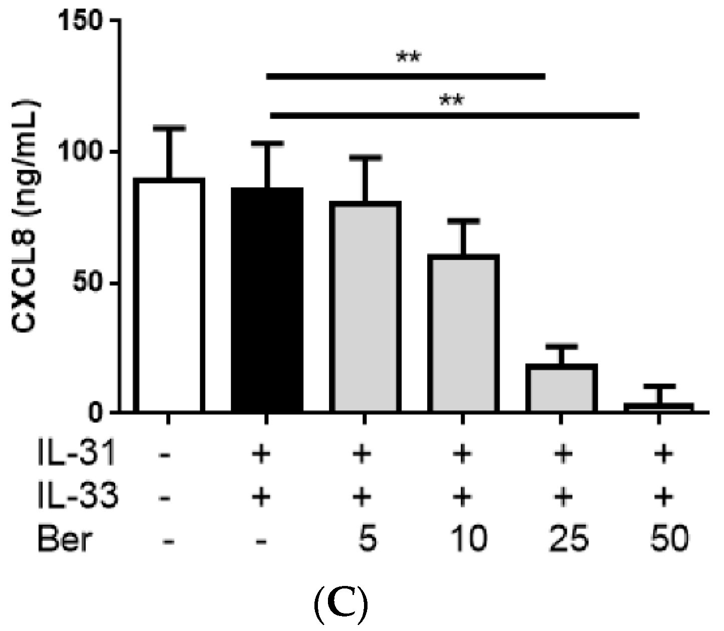 Molecules 21 00519 g009b