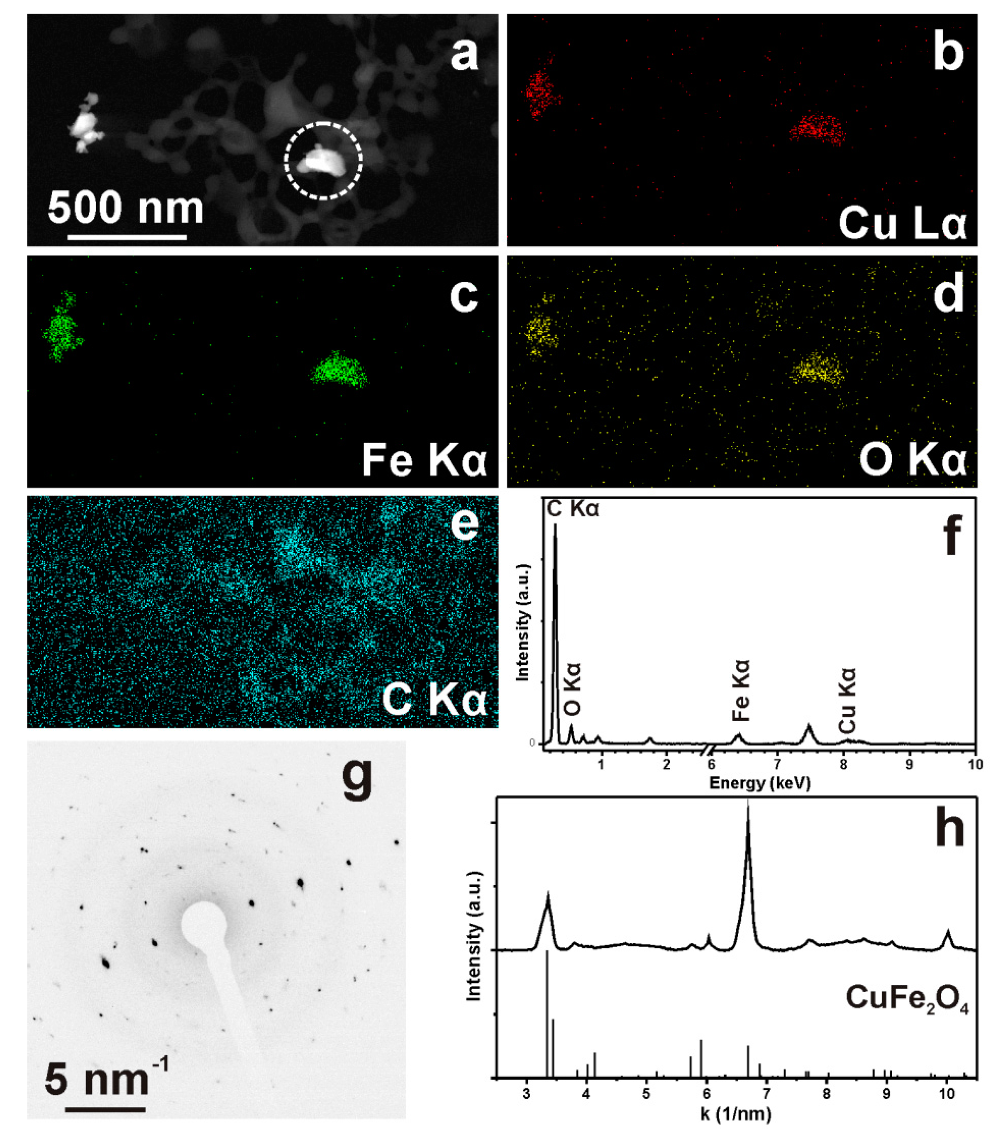 Molecules 21 00520 g005