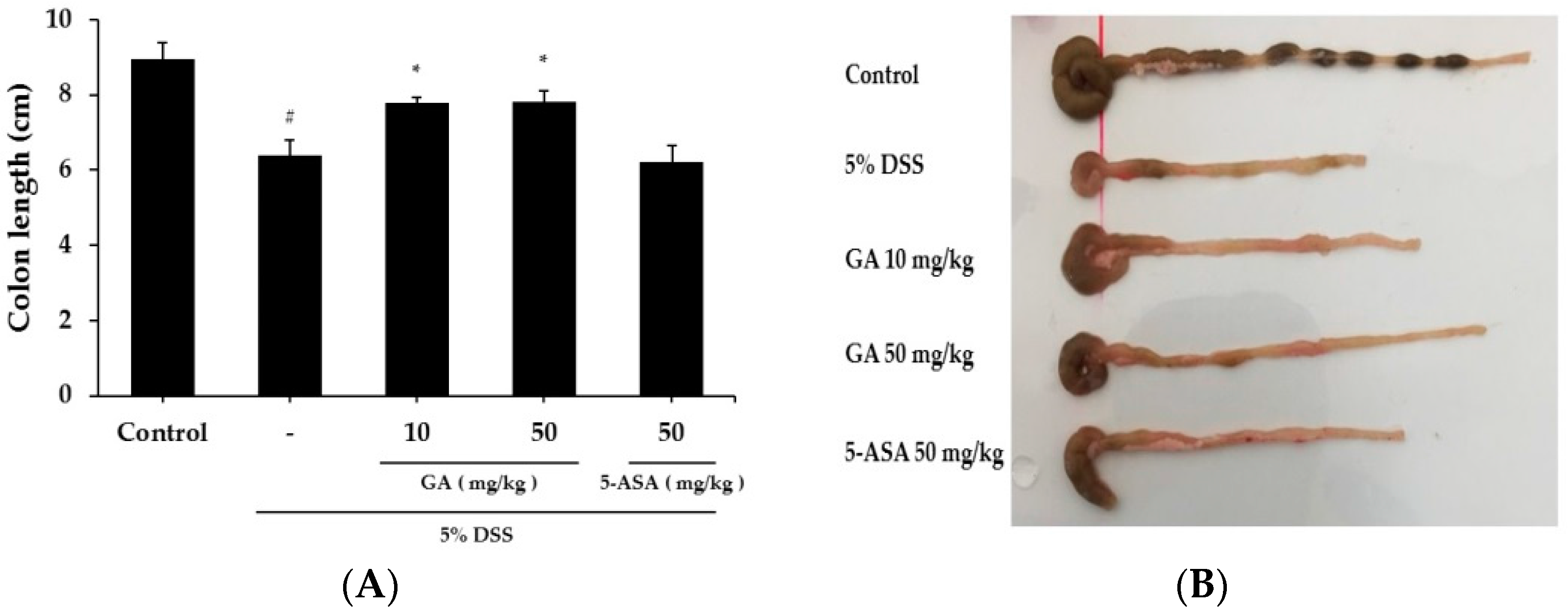 Molecules 21 00523 g002