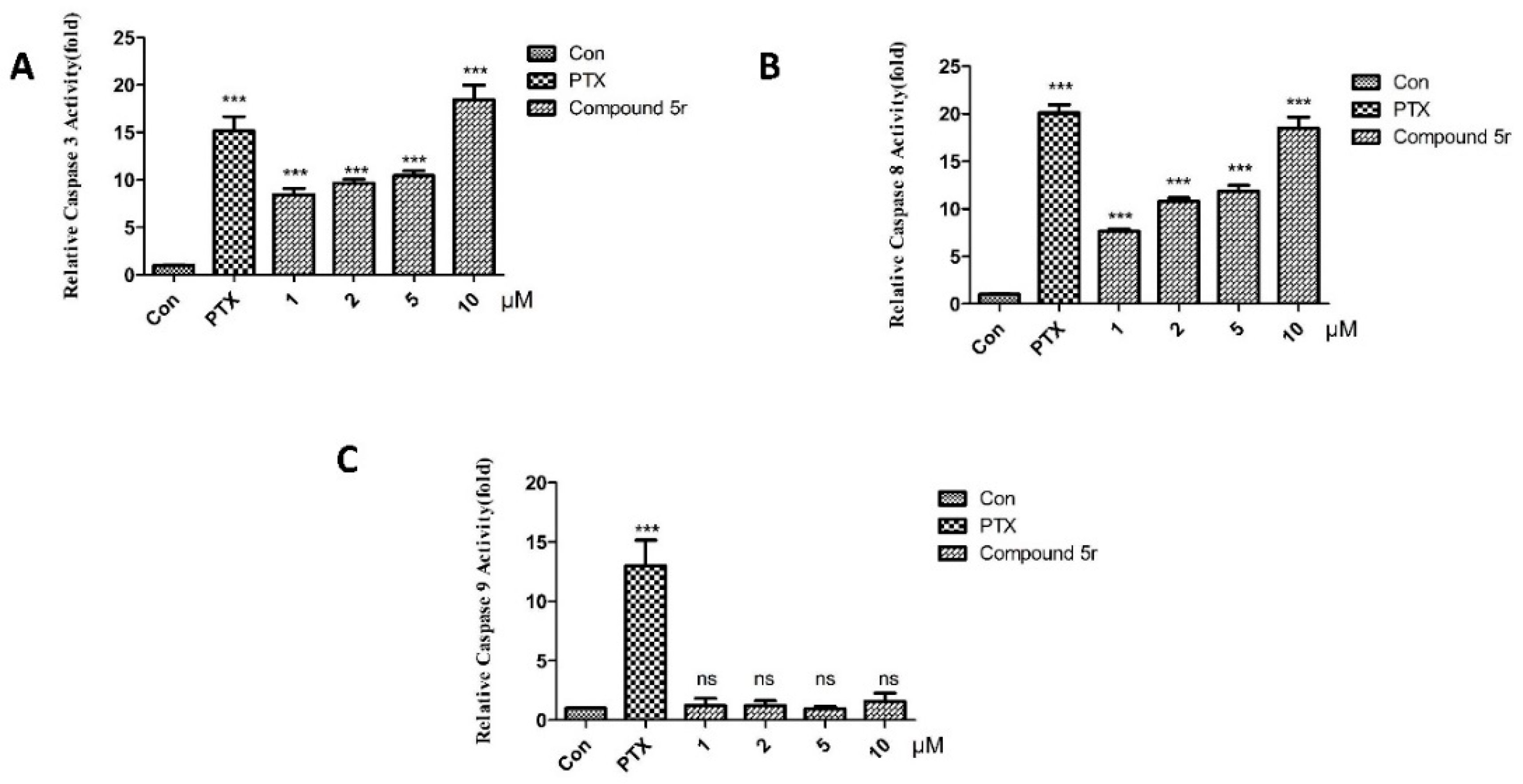 Molecules 21 00530 g003