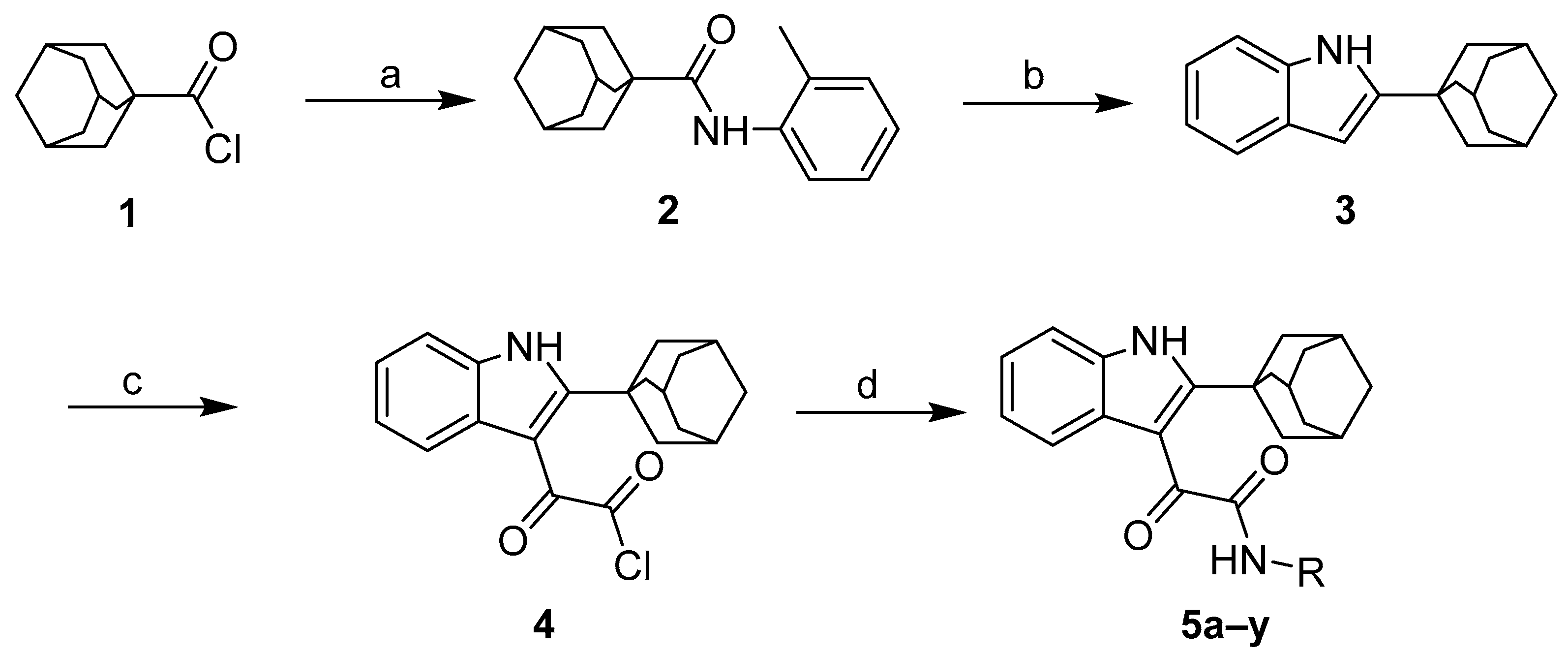 Molecules 21 00530 sch001