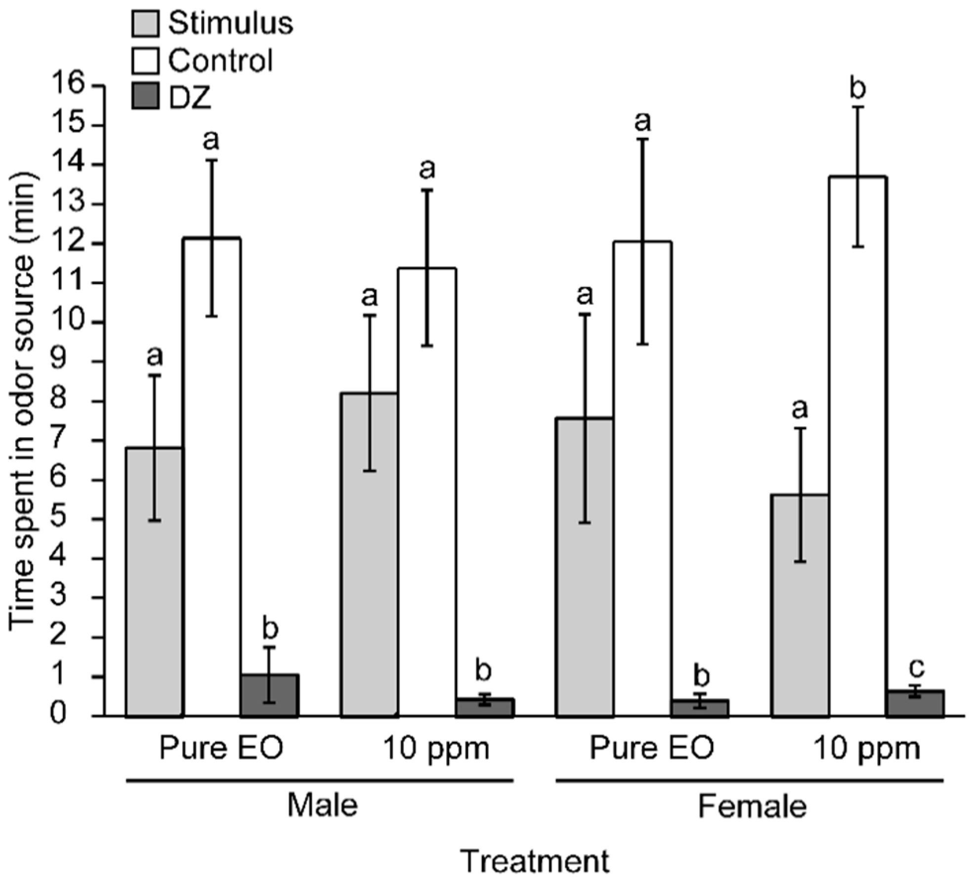 Molecules 21 00533 g001