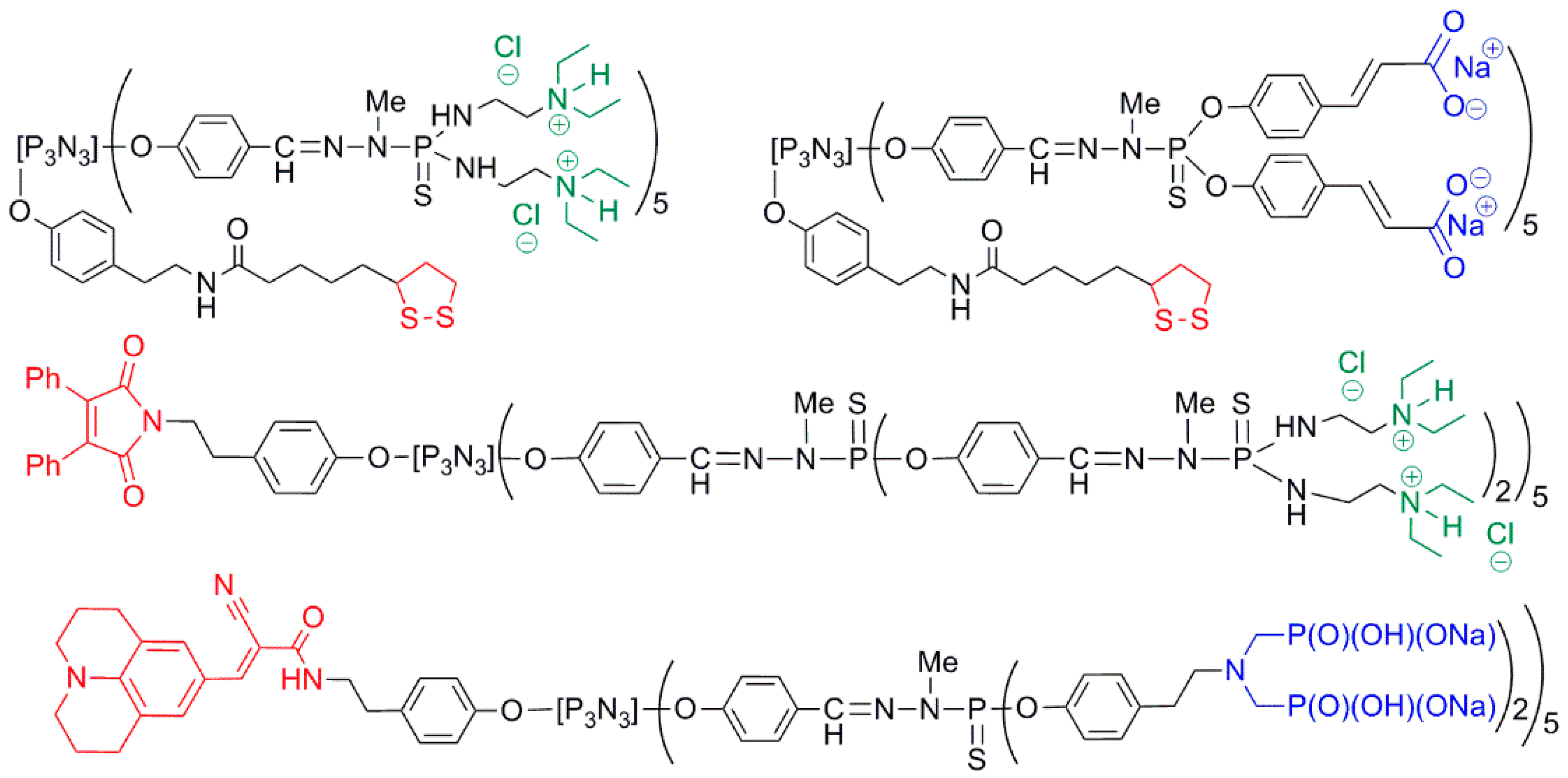 Molecules 21 00538 g006