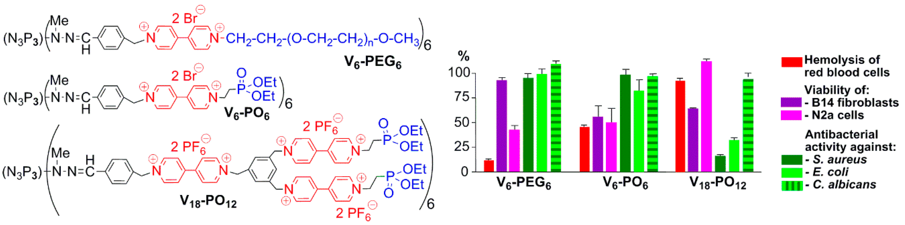 Molecules 21 00538 g011