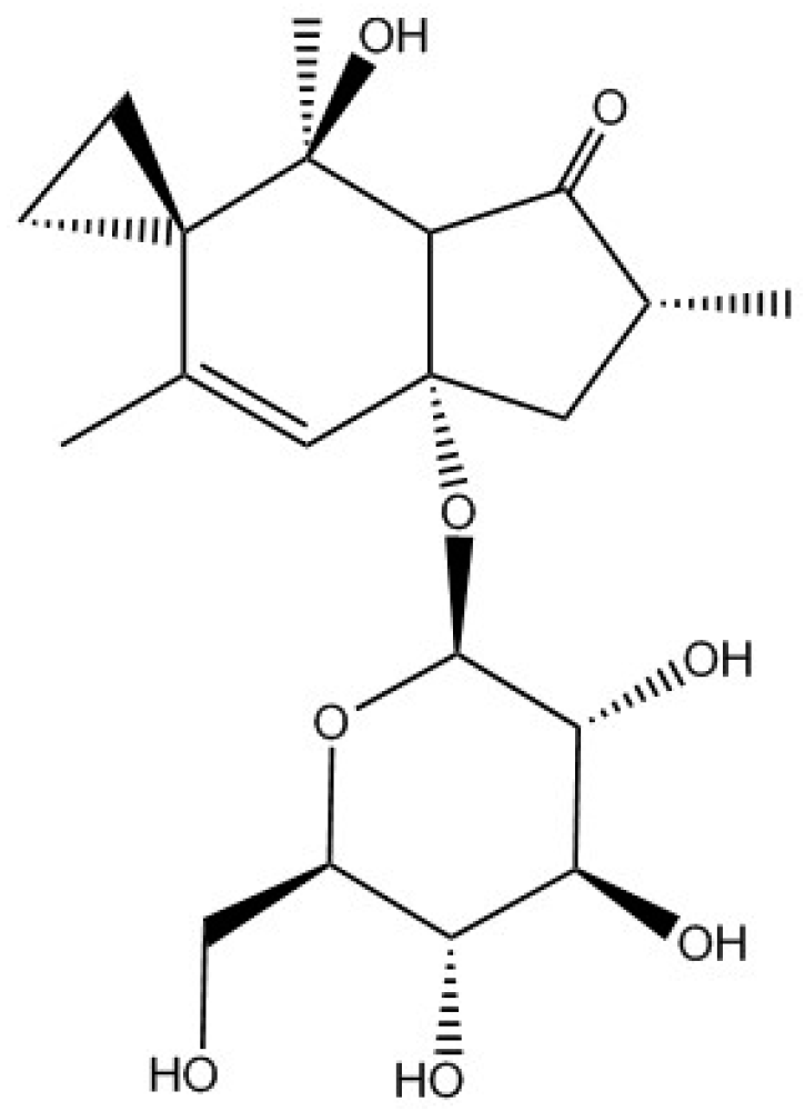Molecules 21 00543 g001