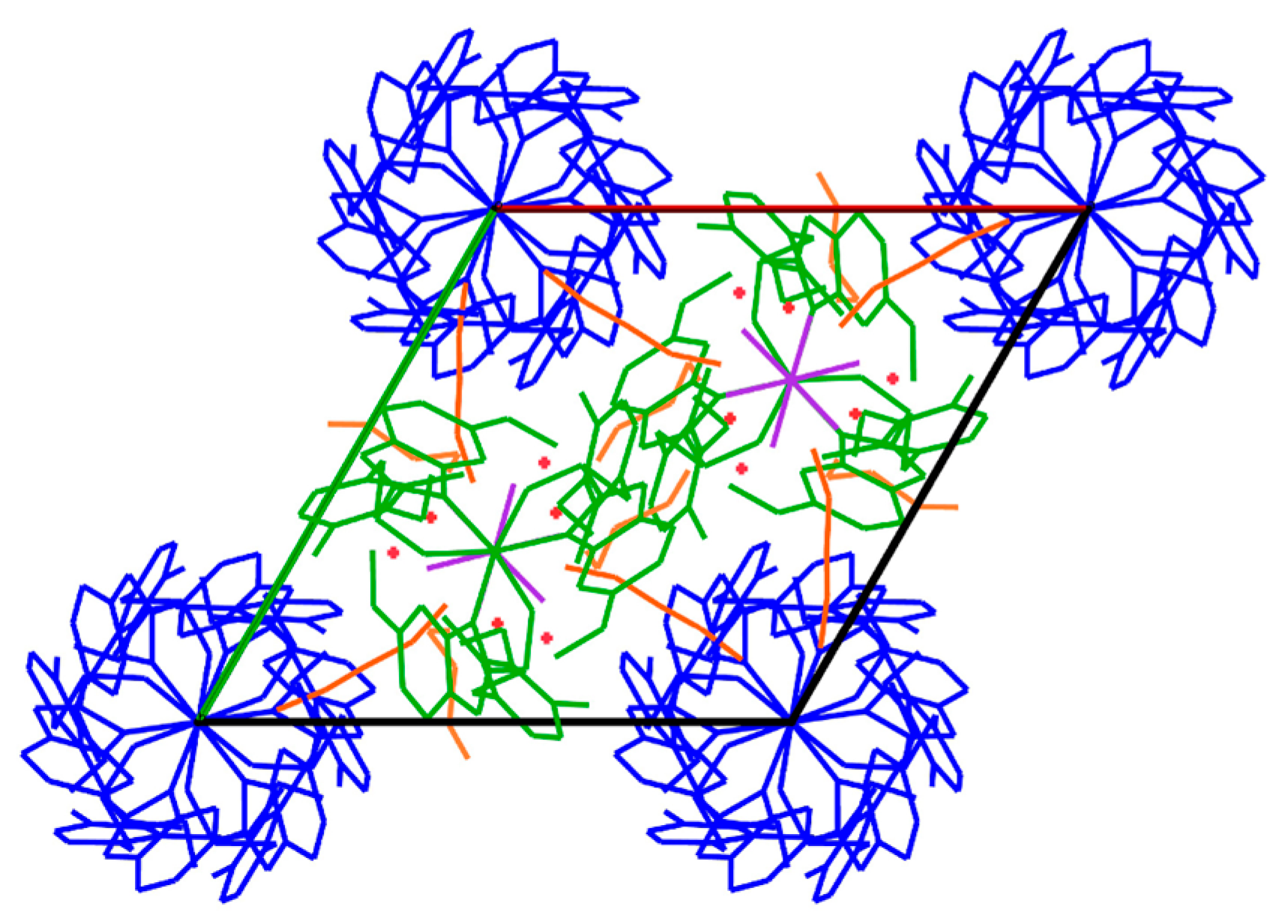 Molecules 21 00544 g003