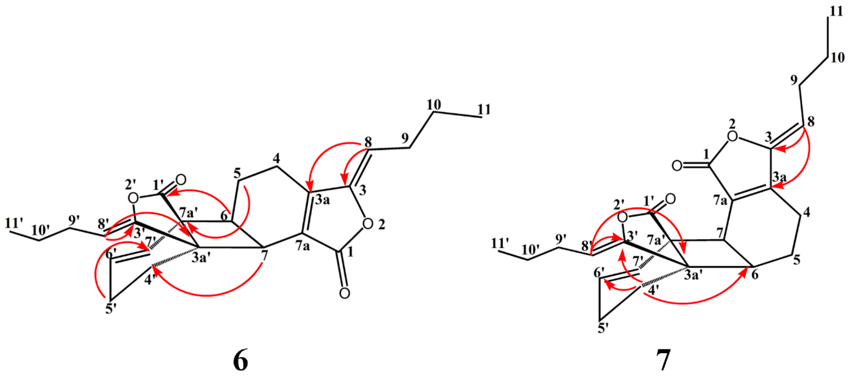 Molecules 21 00549 g002