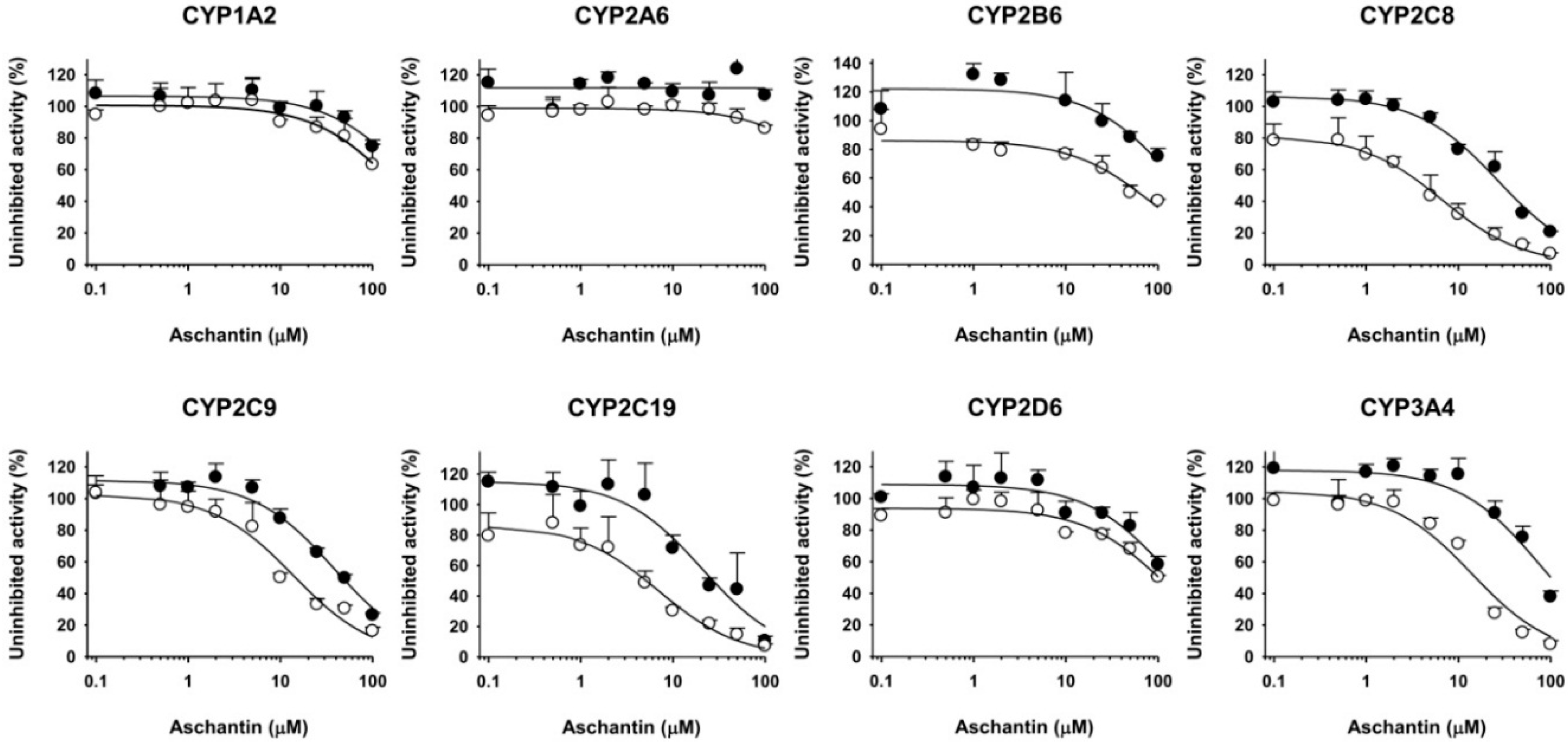 Molecules 21 00554 g002