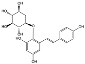 Molecules 21 00559 i016