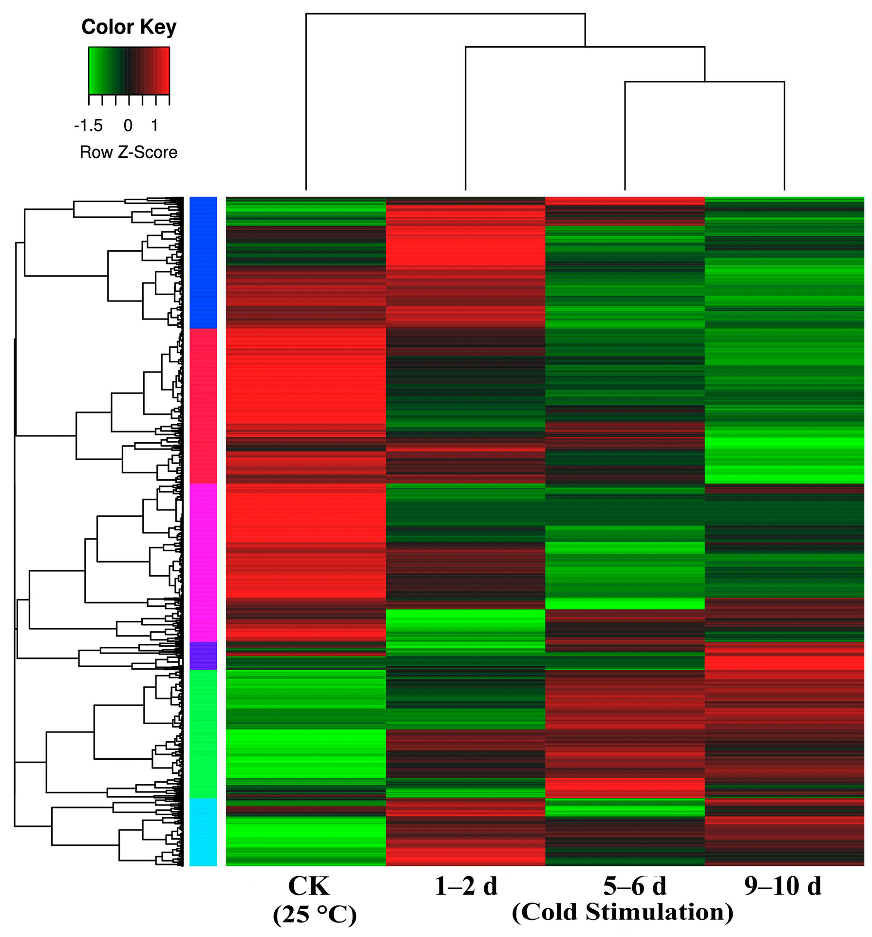 Molecules 21 00560 g003