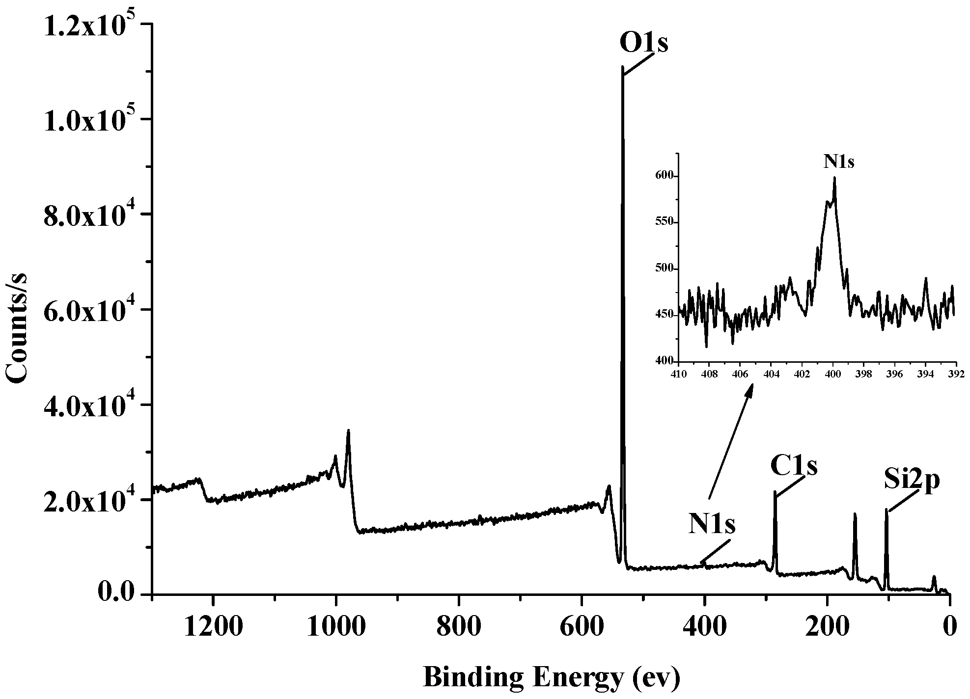 Molecules 21 00561 g002
