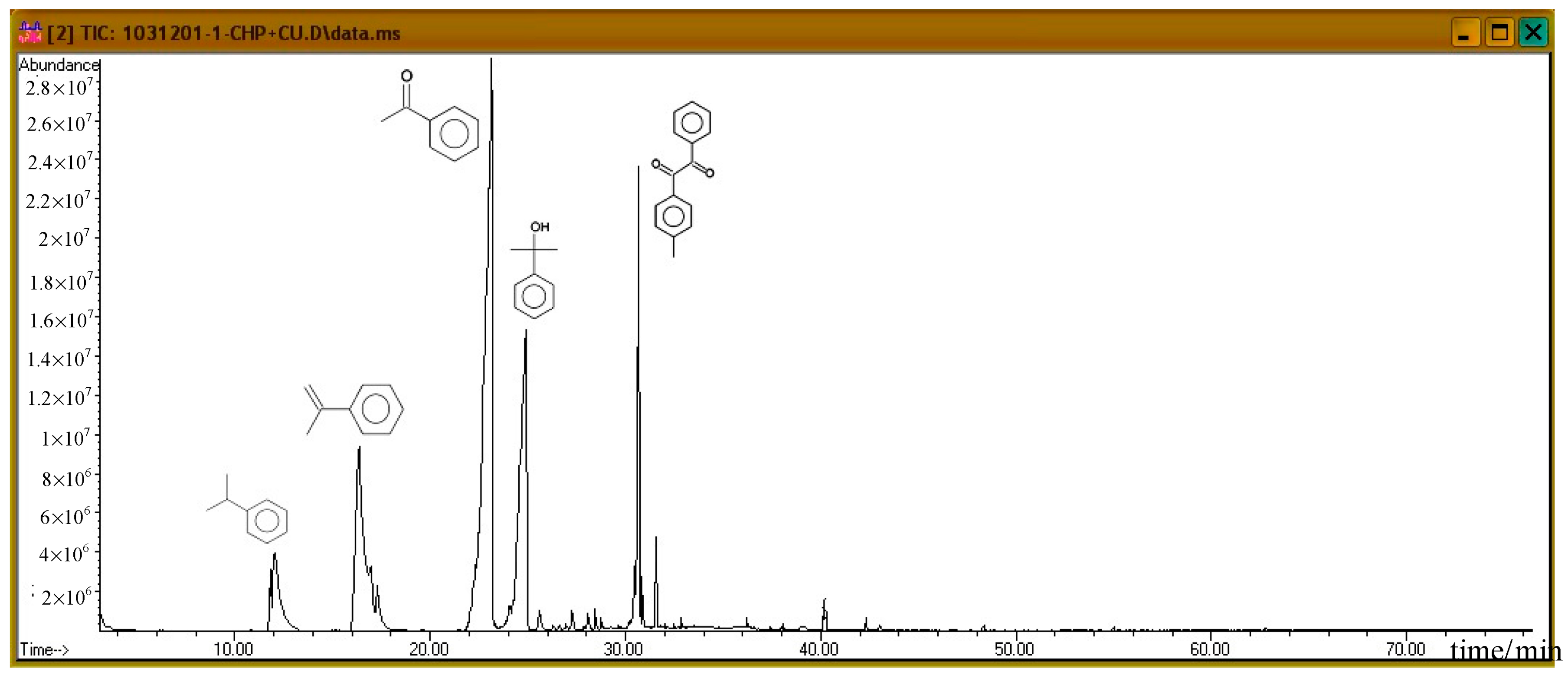 Molecules 21 00562 g009