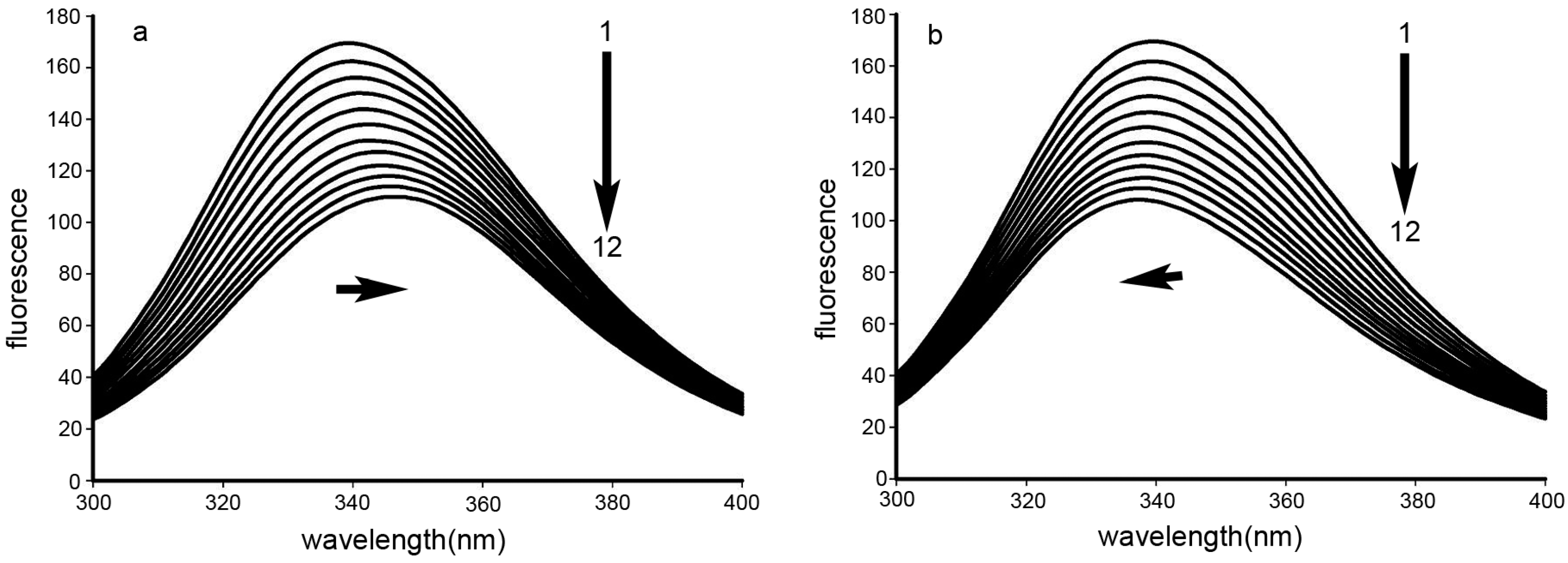 Molecules 21 00563 g002