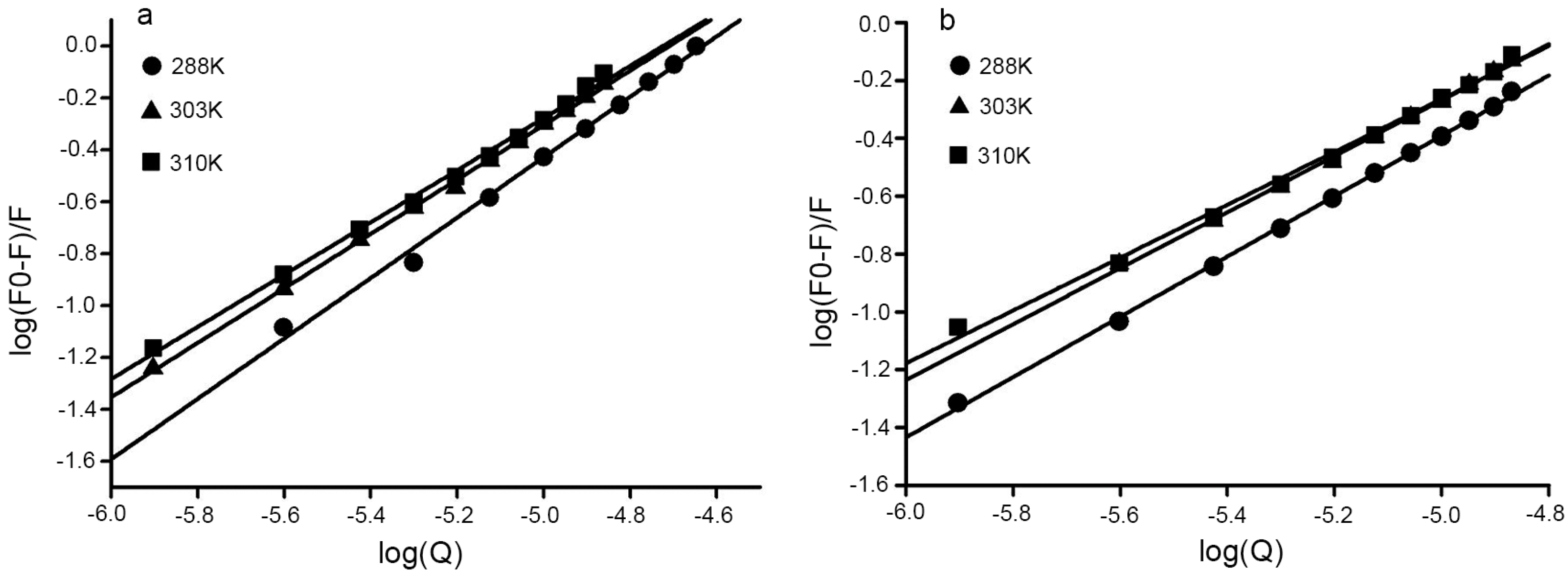 Molecules 21 00563 g004