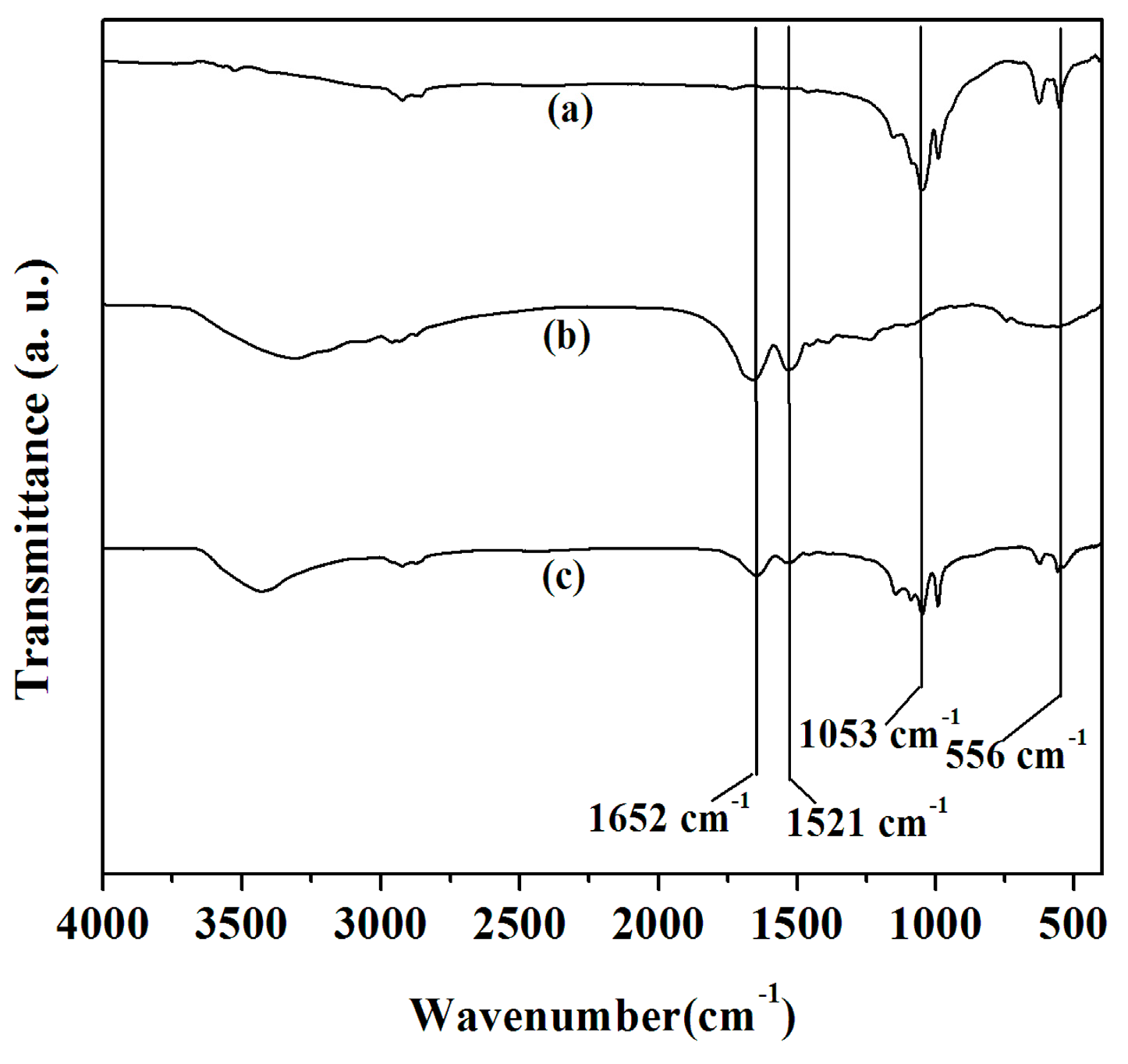 Molecules 21 00565 g002