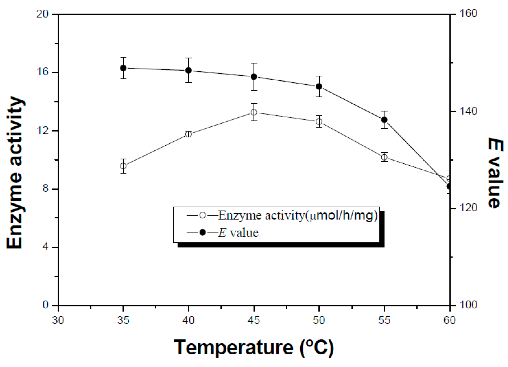 Molecules 21 00565 g004