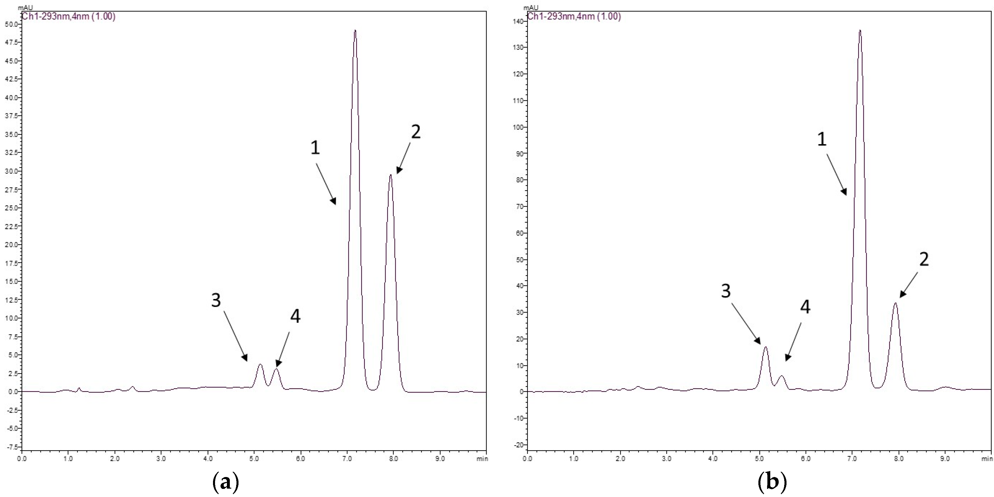 Molecules 21 00569 g002