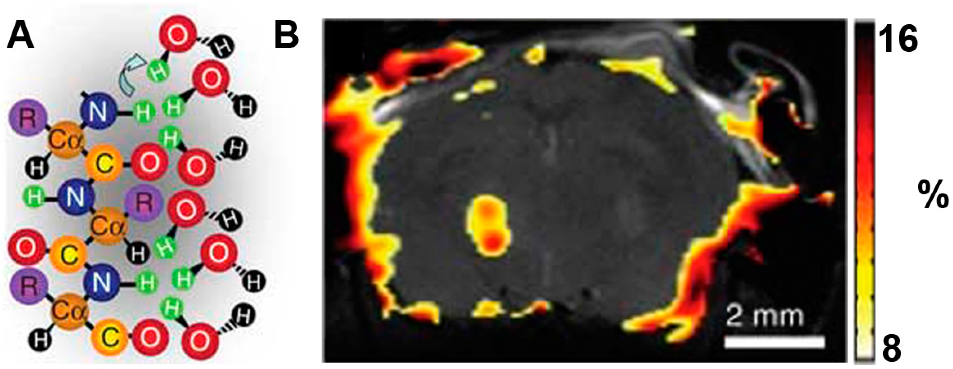 Molecules 21 00580 g004
