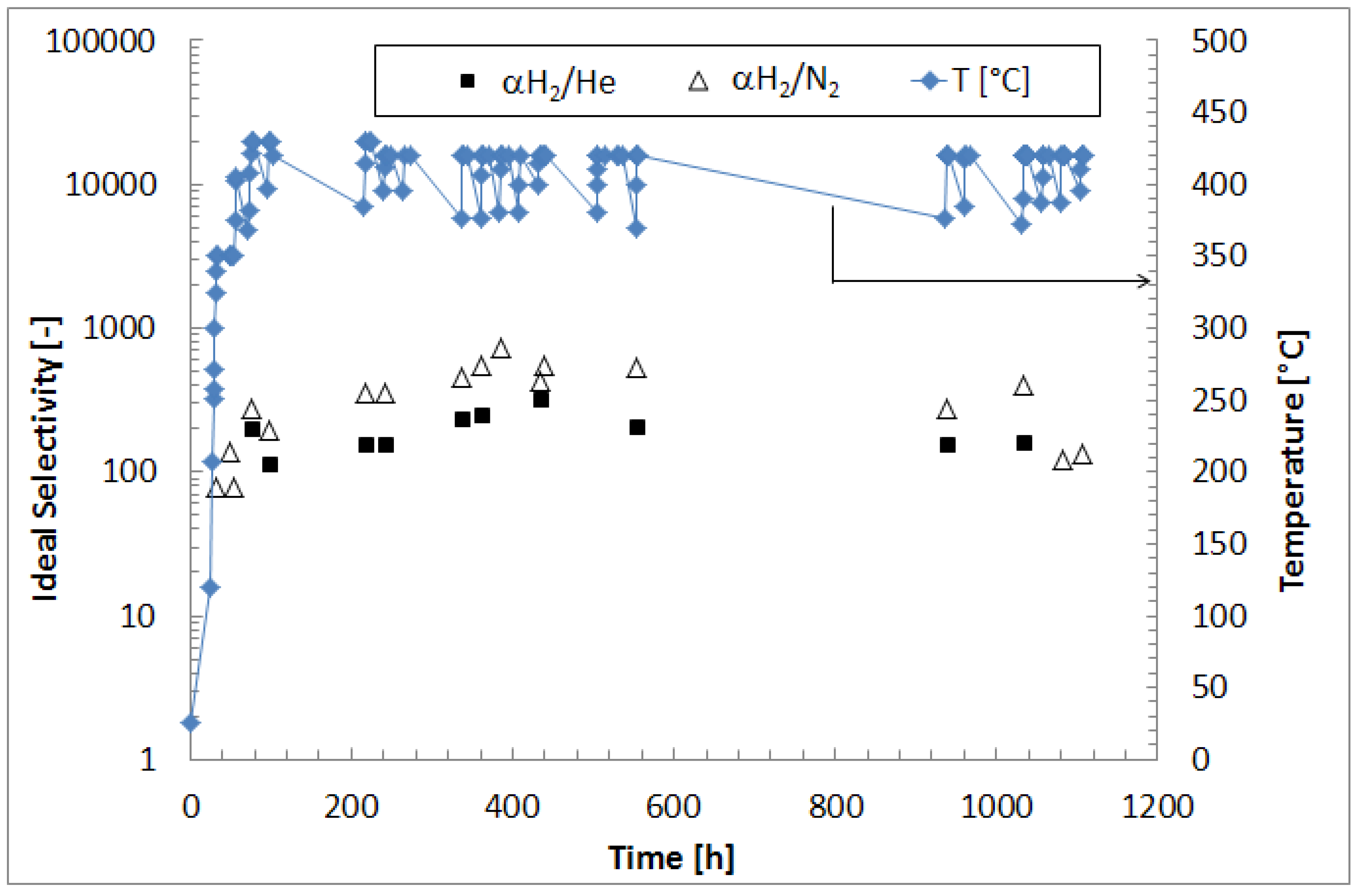 Molecules 21 00581 g002
