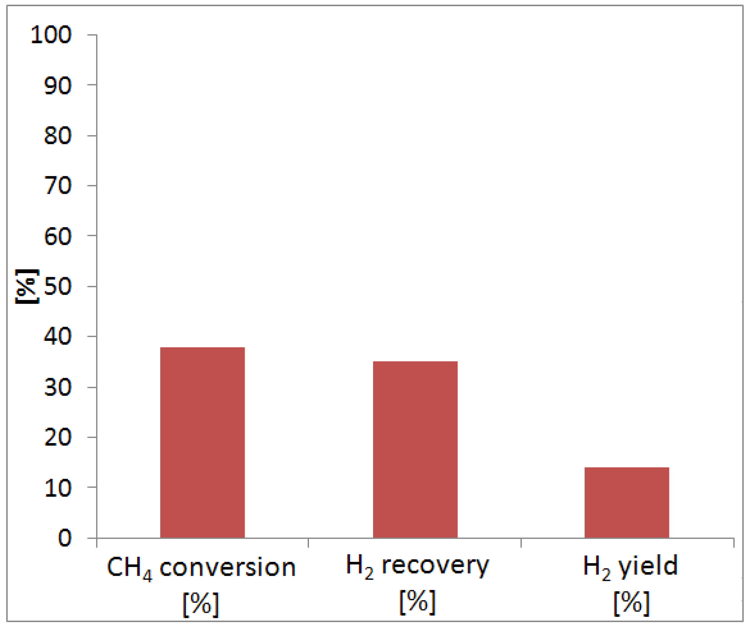 Molecules 21 00581 g004