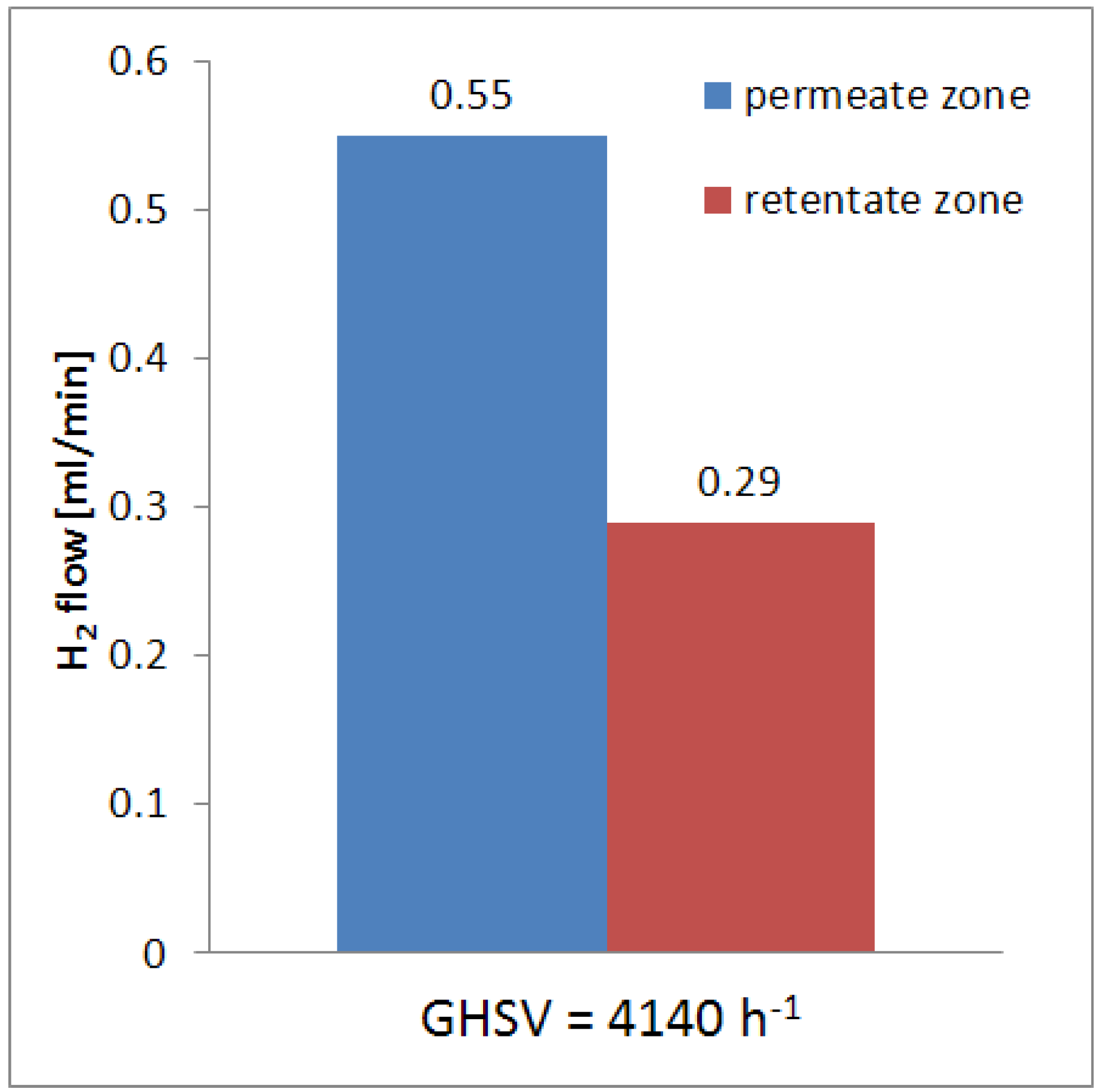 Molecules 21 00581 g005