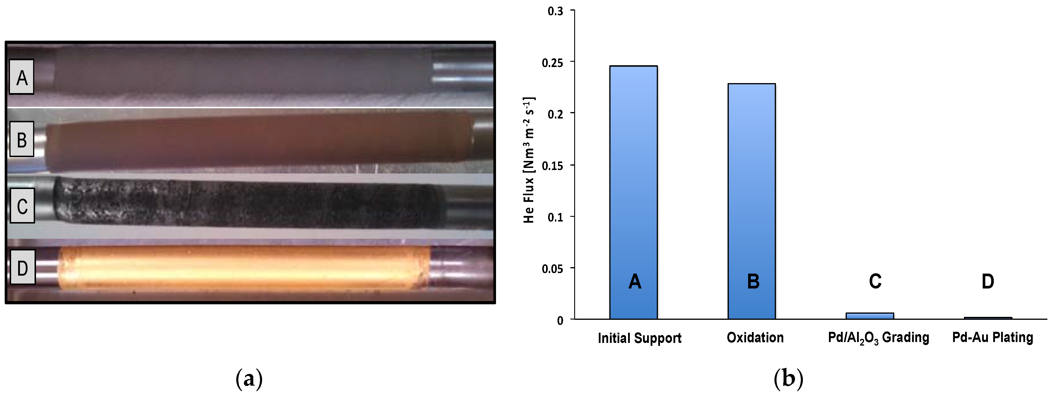 Molecules 21 00581 g008