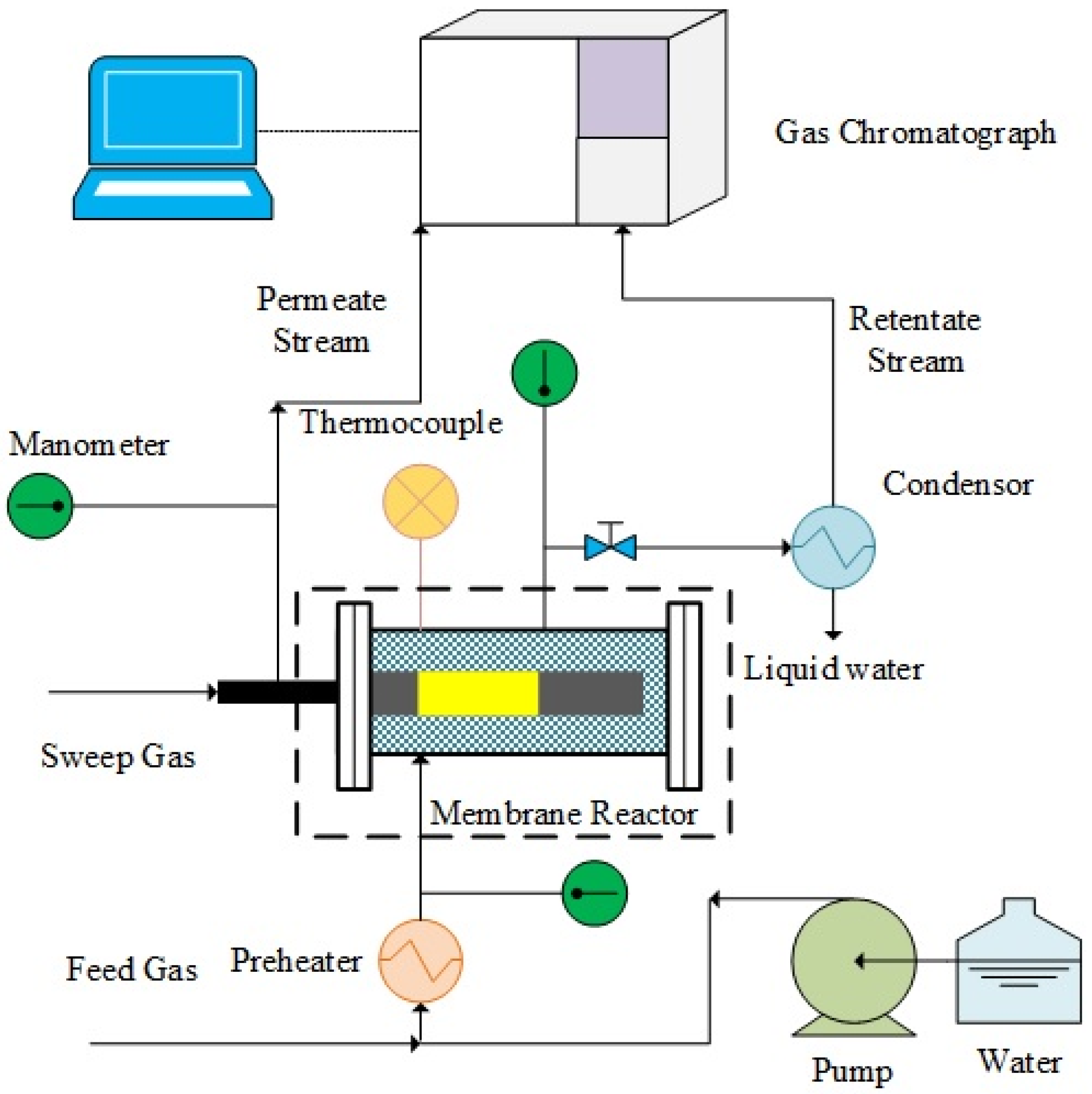 Molecules 21 00581 g009