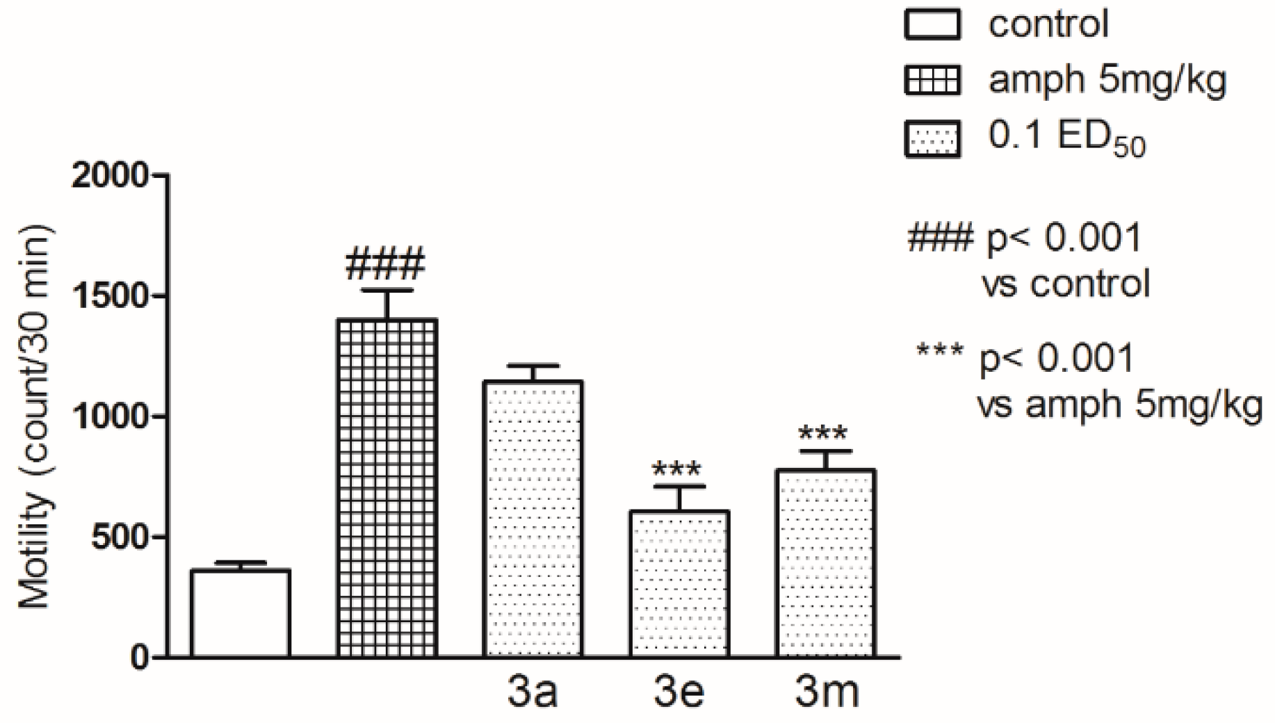 Molecules 21 00582 g006
