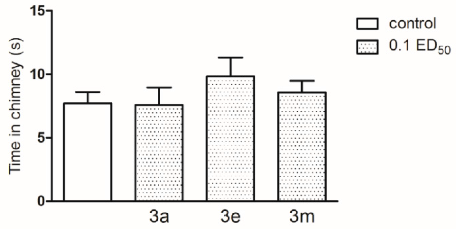 Molecules 21 00582 g009