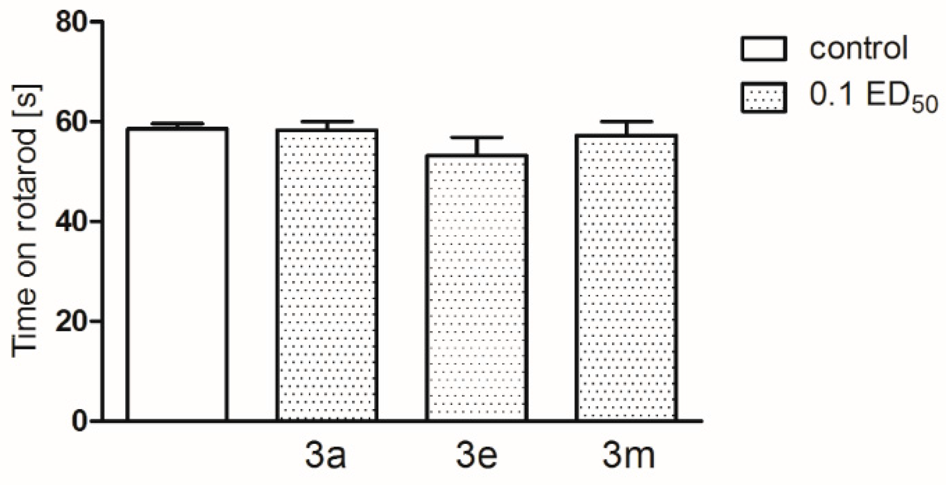 Molecules 21 00582 g010