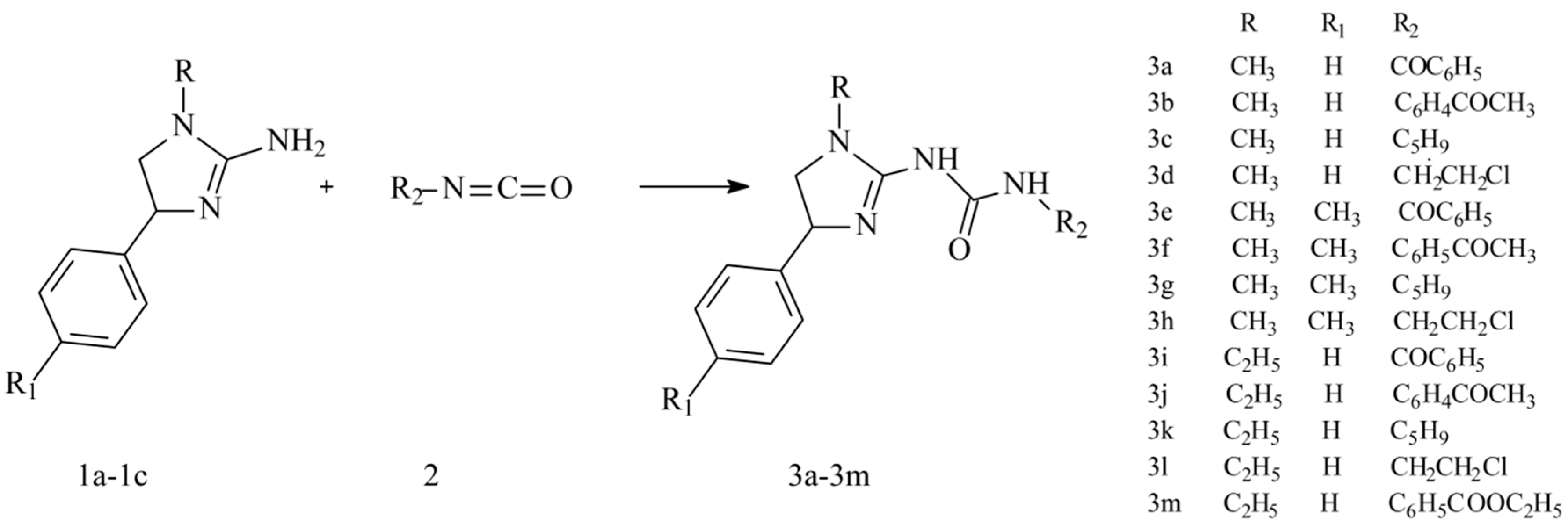 Molecules 21 00582 sch001