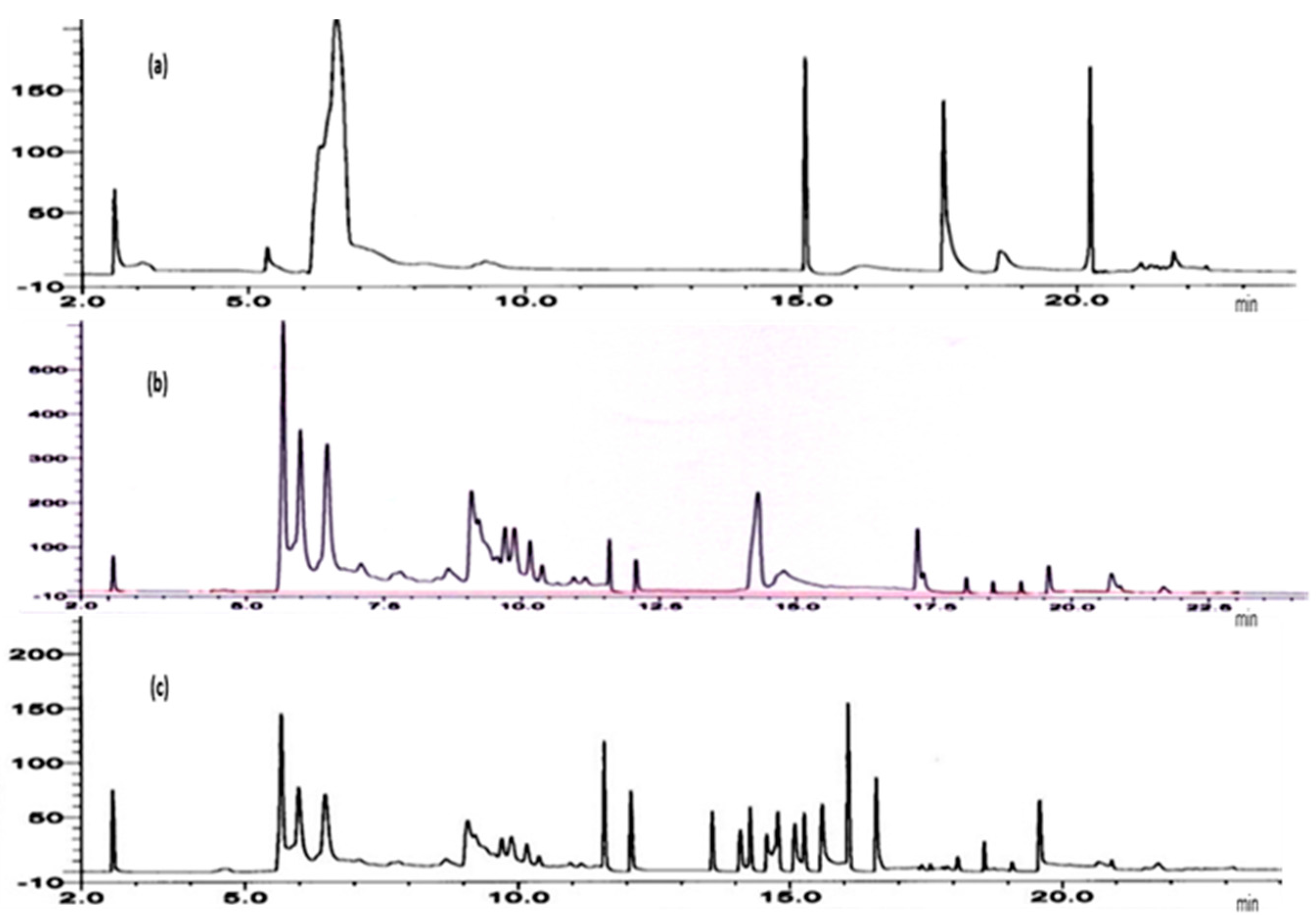 Molecules 21 00583 g001