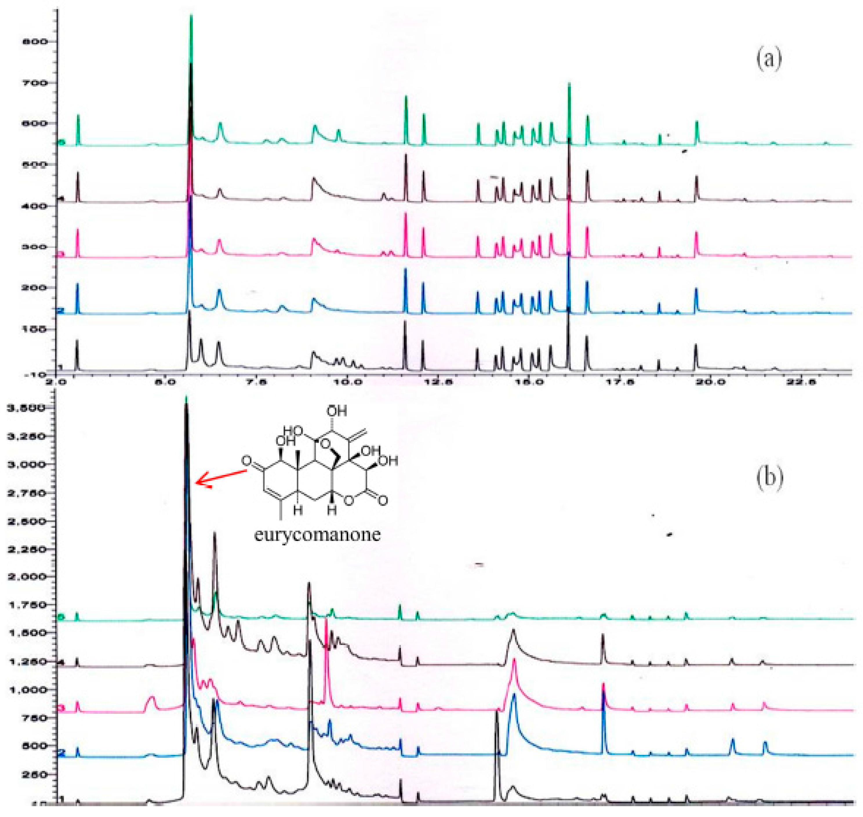 Molecules 21 00583 g003